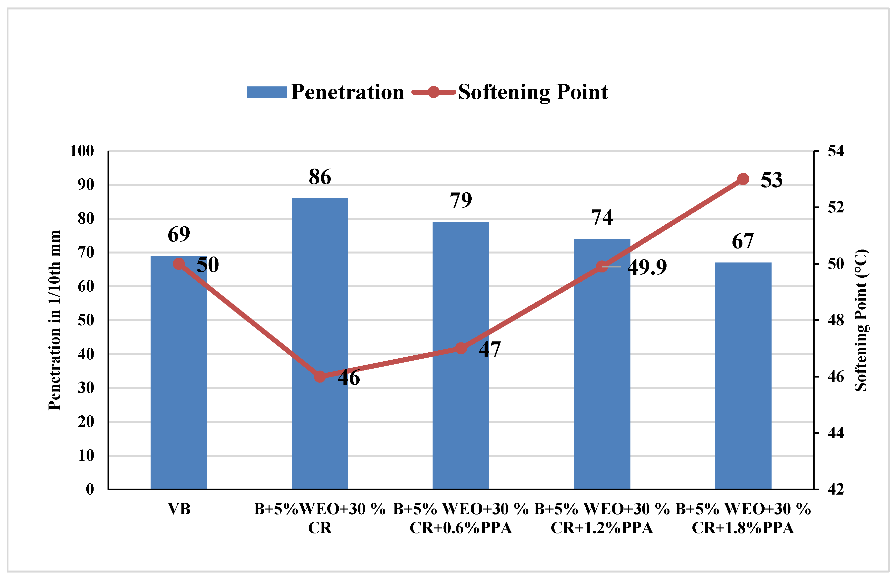 Preprints 82159 g007