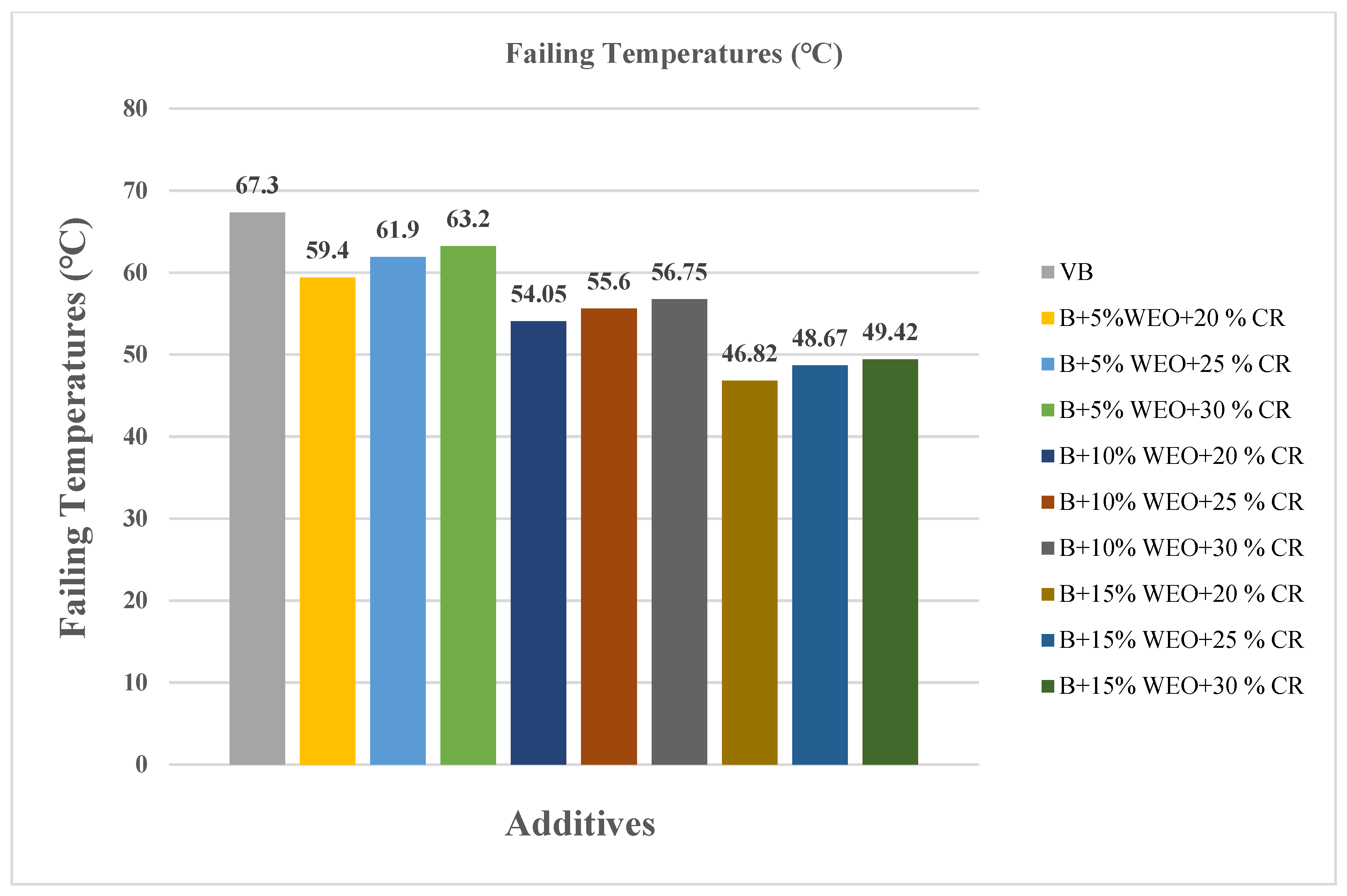 Preprints 82159 g010