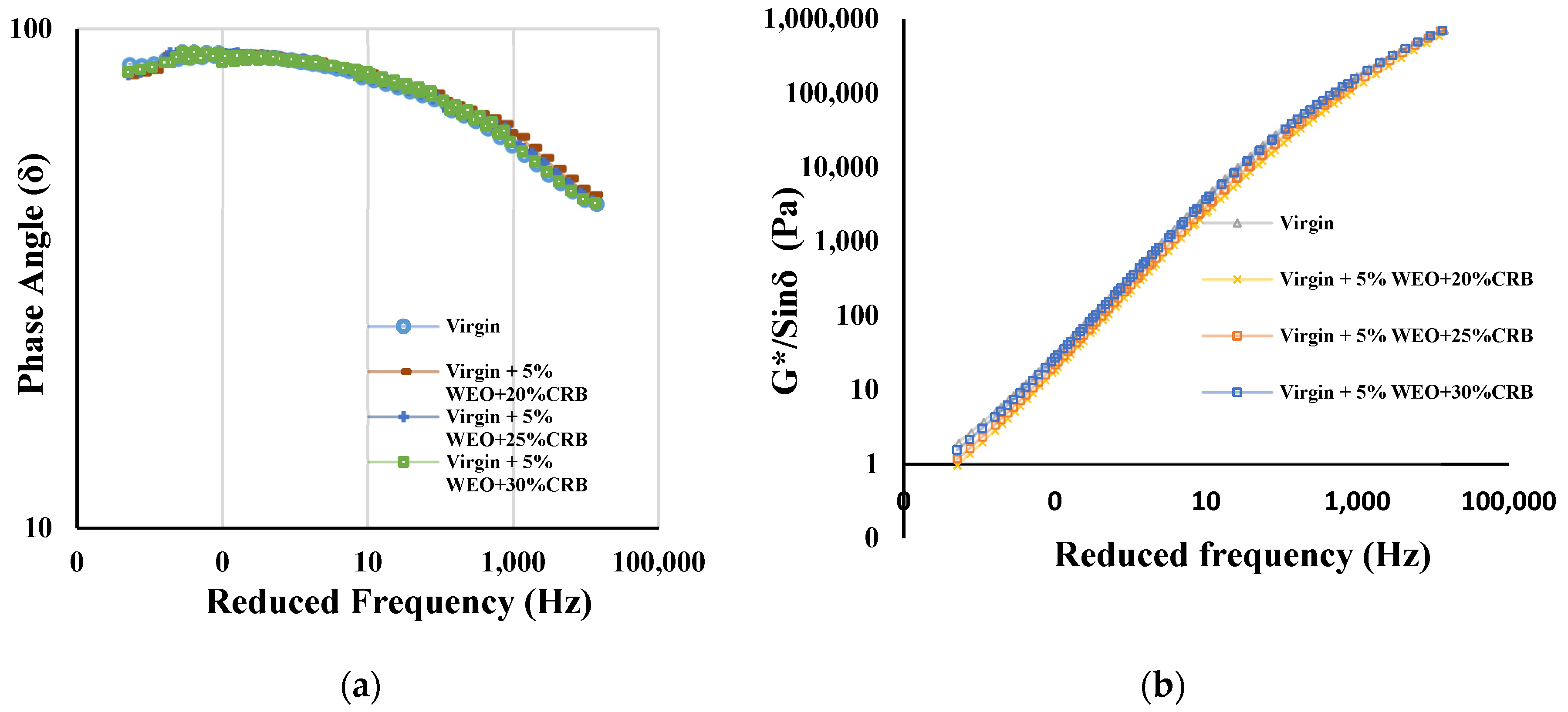 Preprints 82159 g012