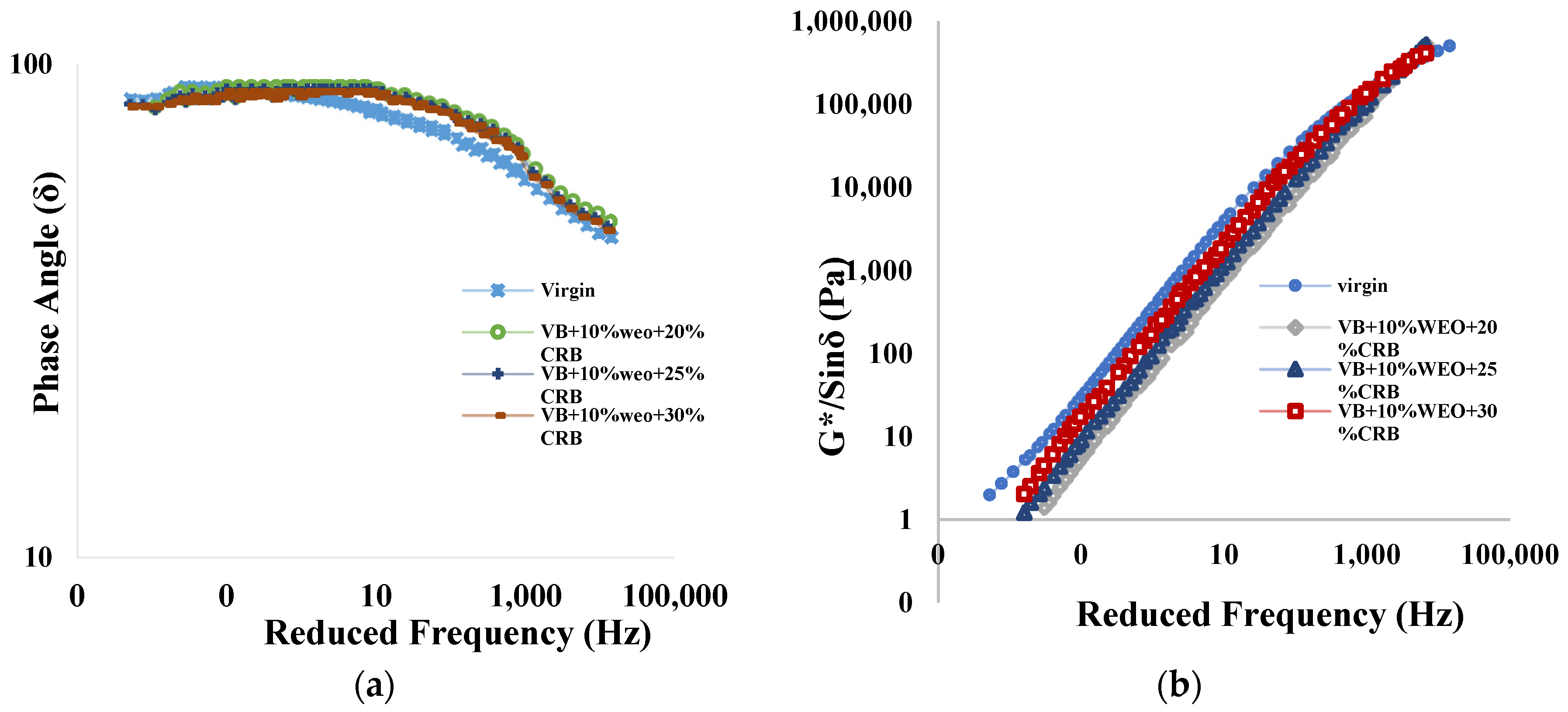 Preprints 82159 g013