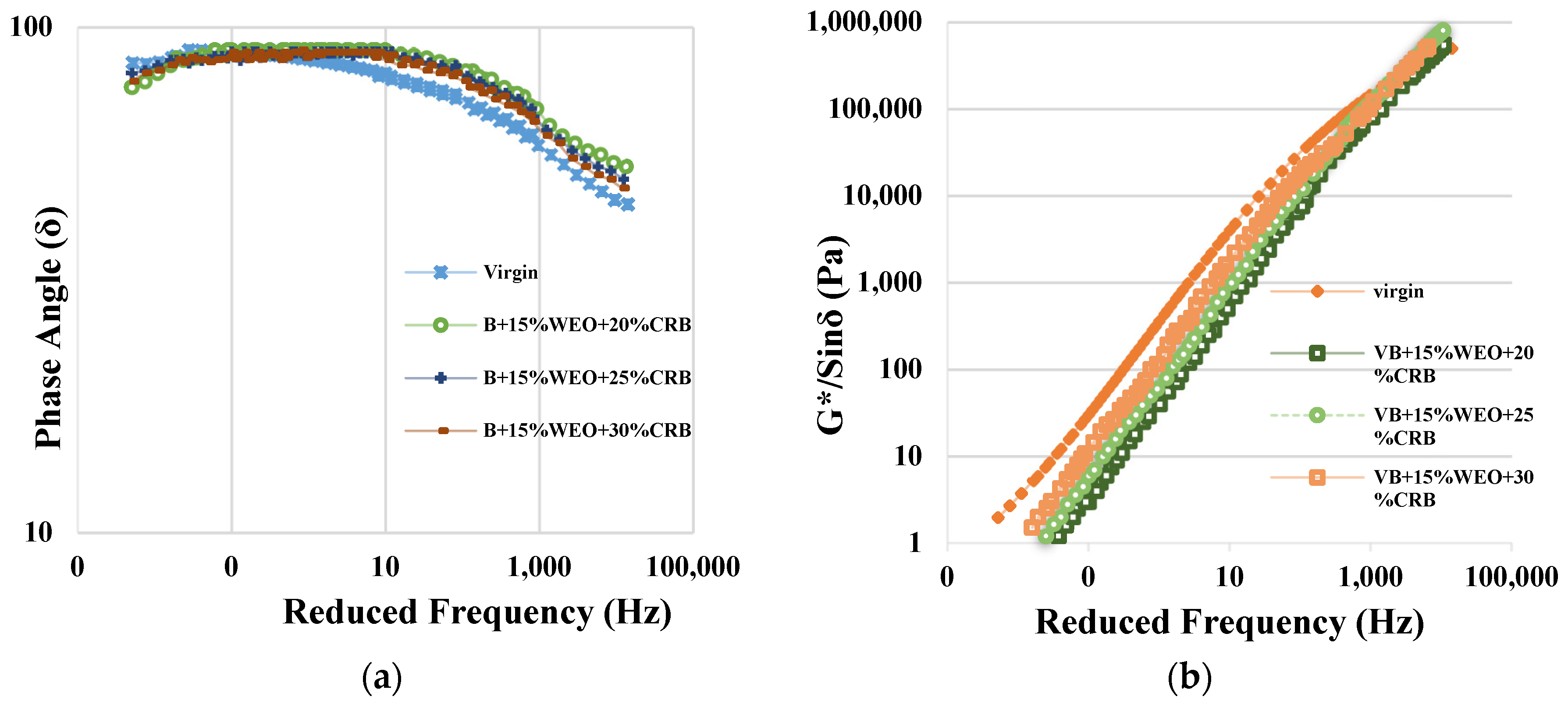 Preprints 82159 g014