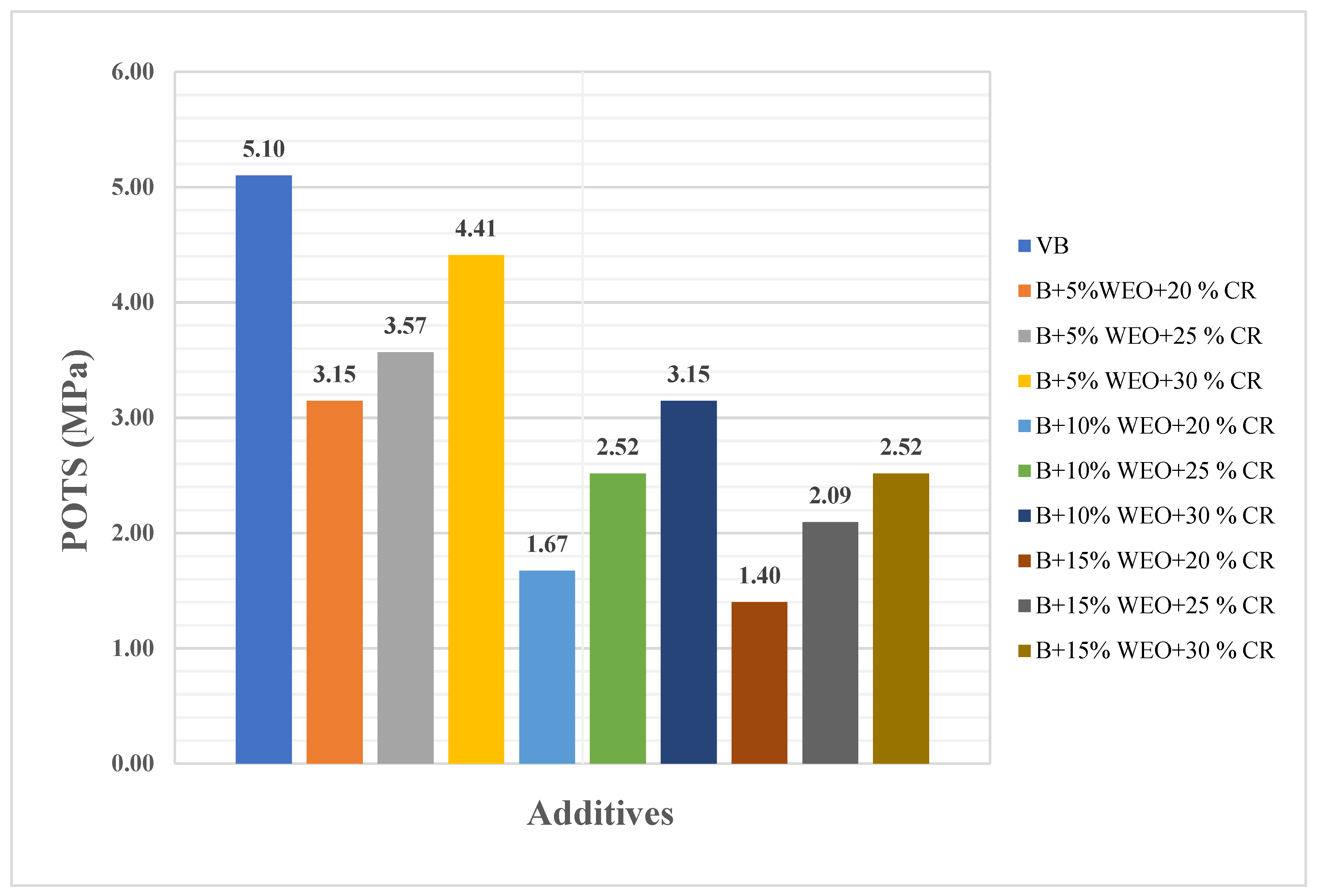 Preprints 82159 g016