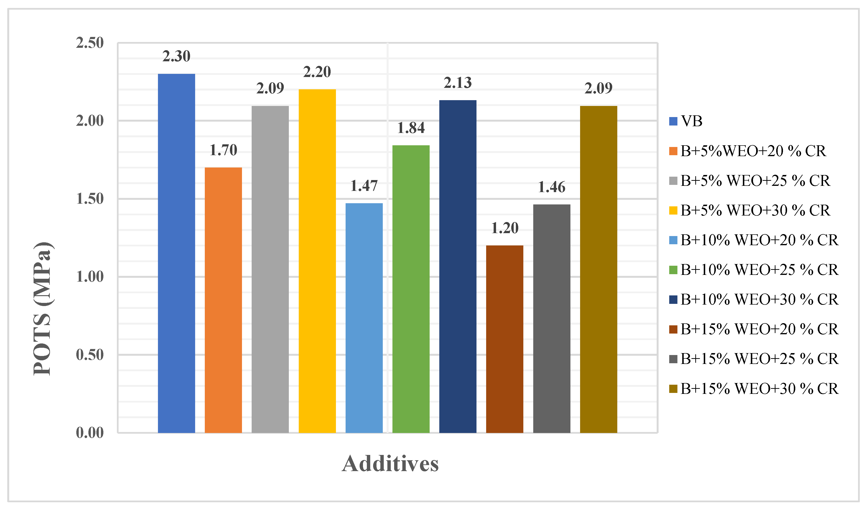 Preprints 82159 g018