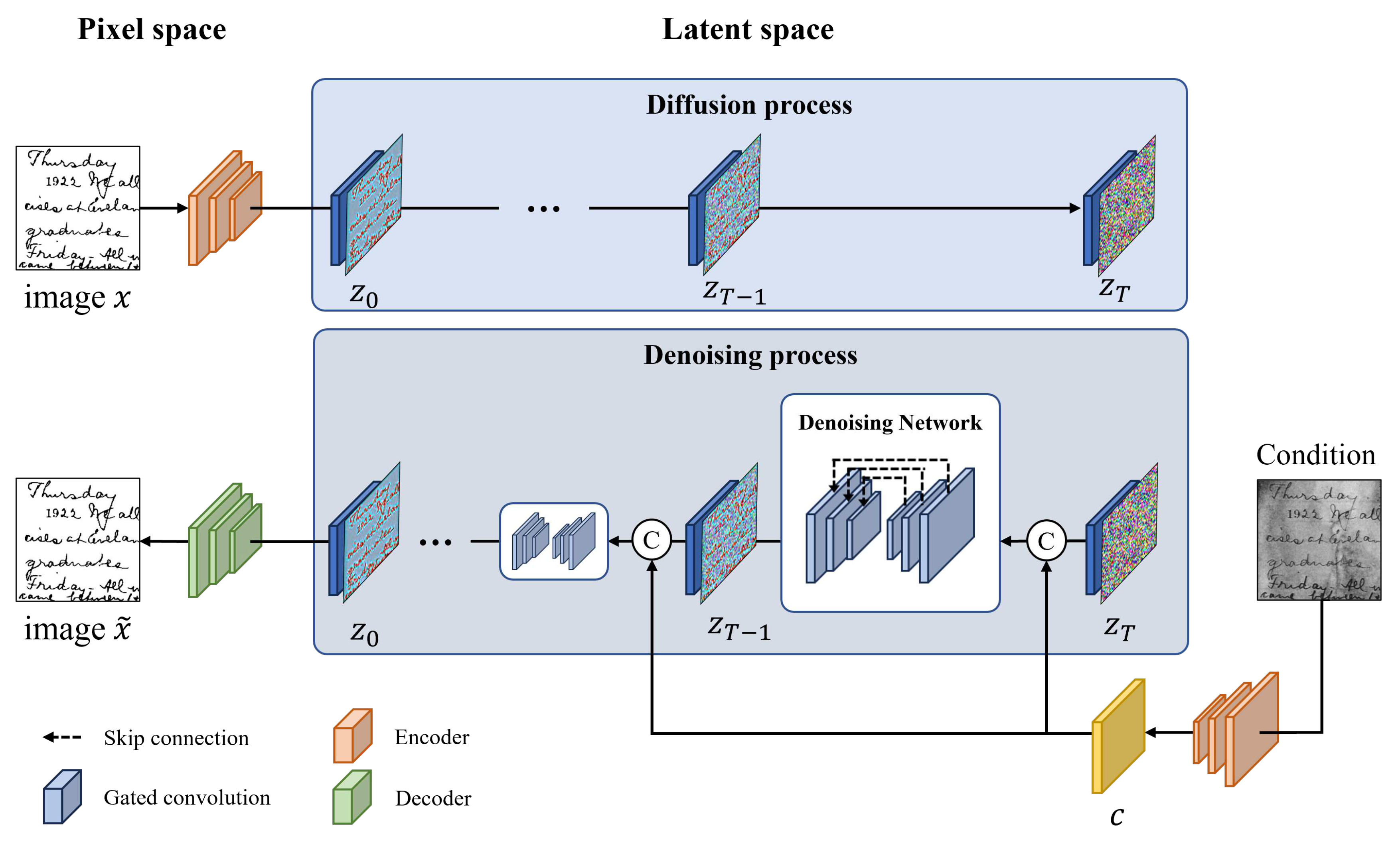 Preprints 83506 g002