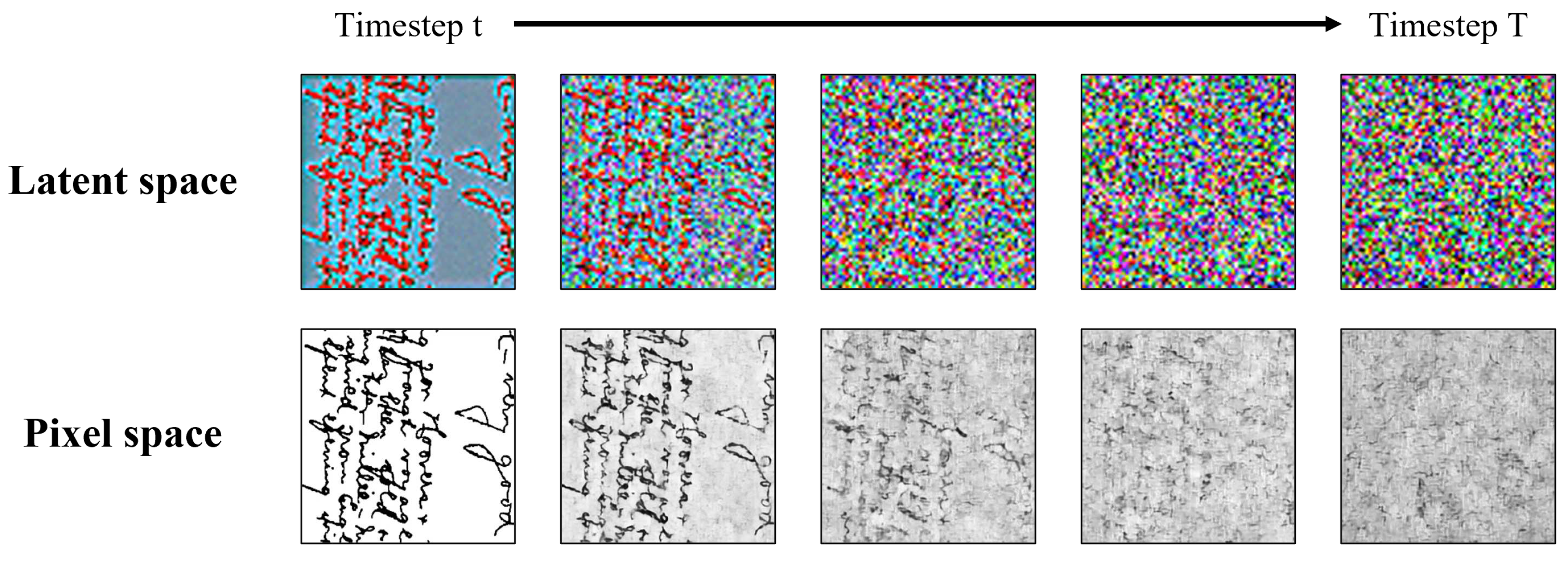 Preprints 83506 g003