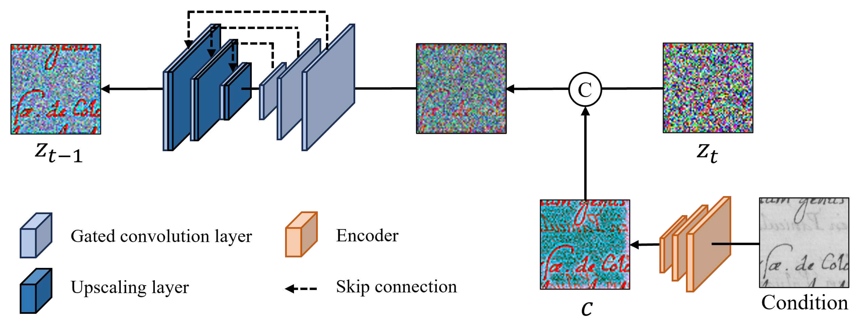 Preprints 83506 g004