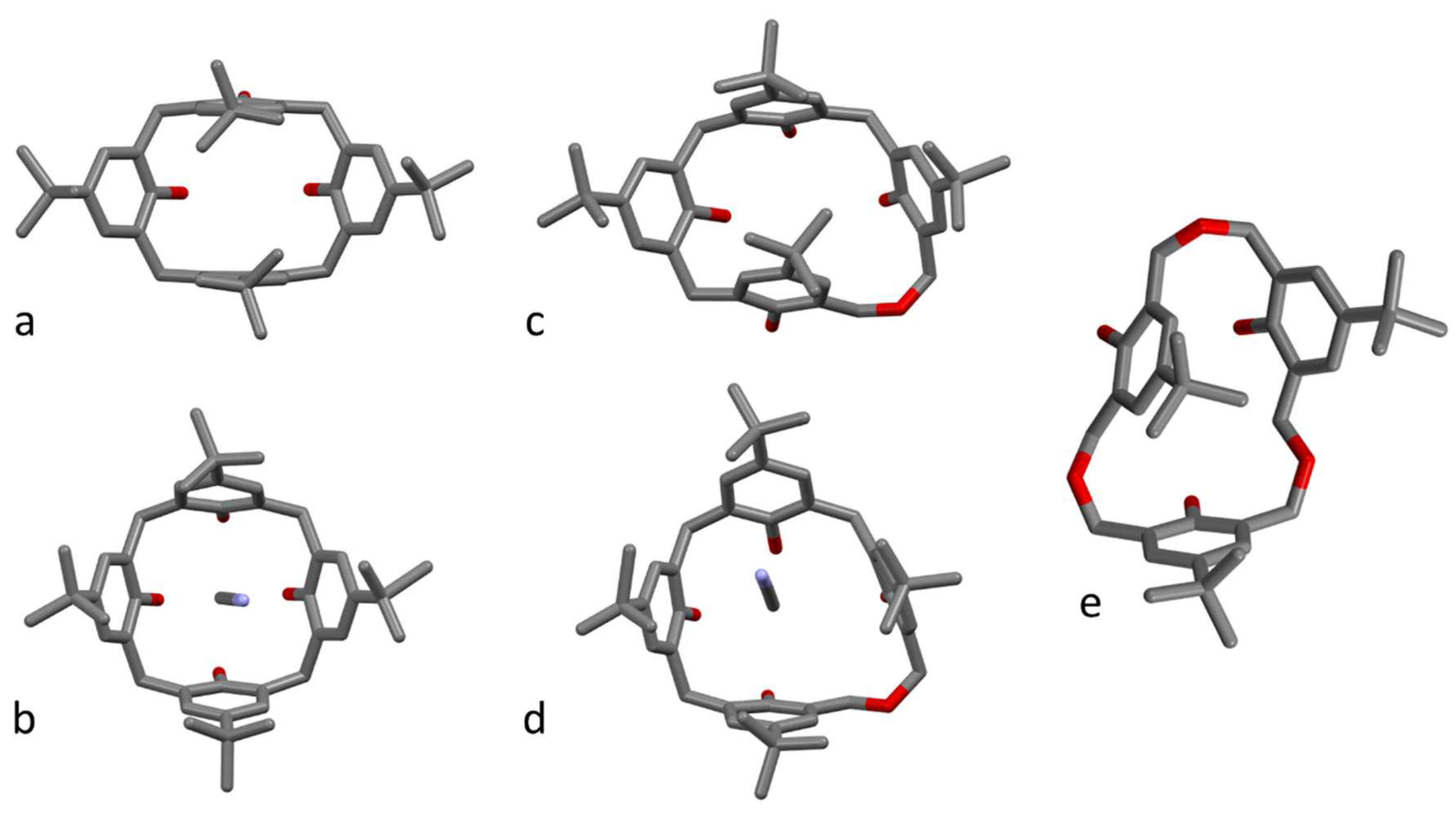 Preprints 98975 g007