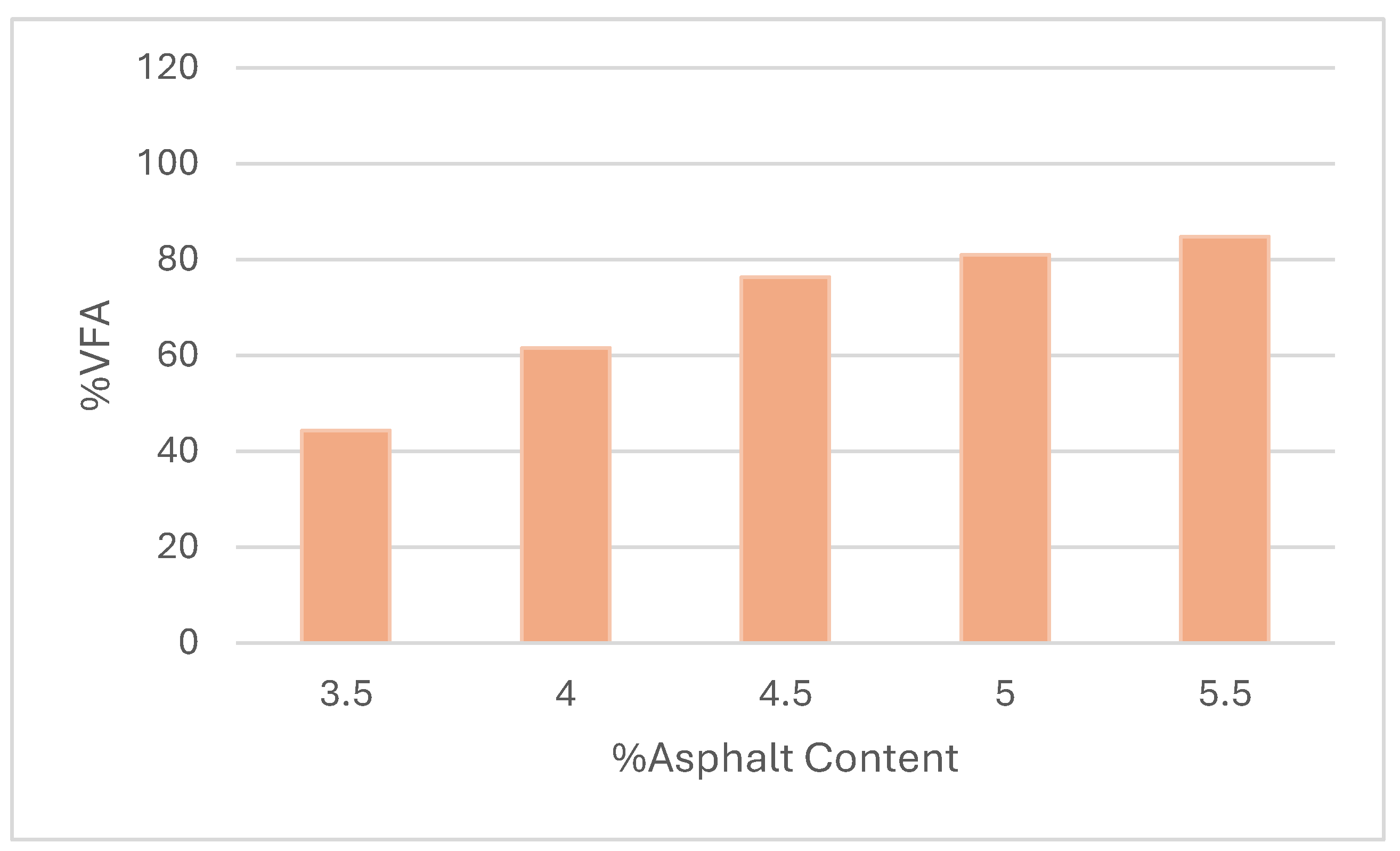 Preprints 117672 g008