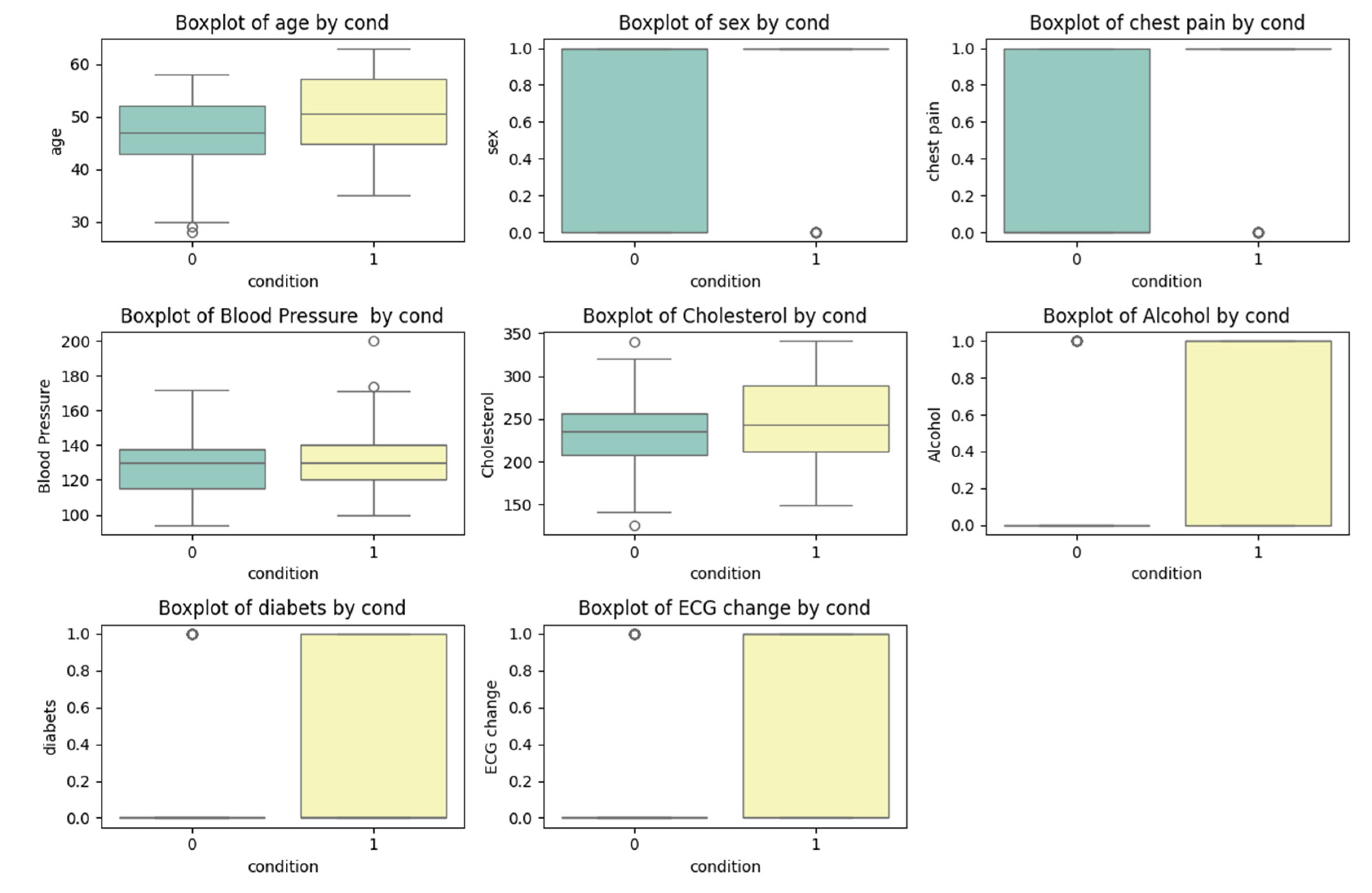 Preprints 107215 g013