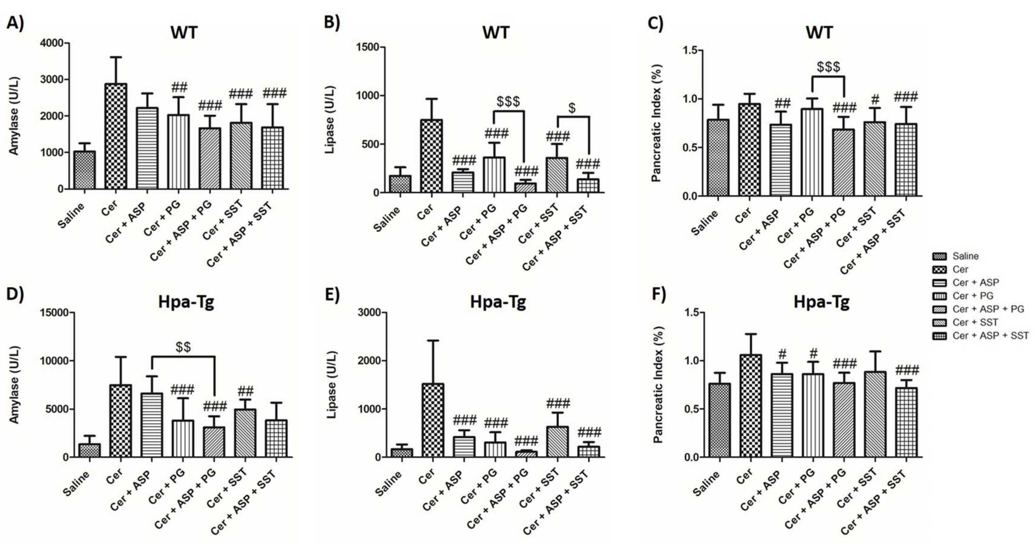 Preprints 86636 g001