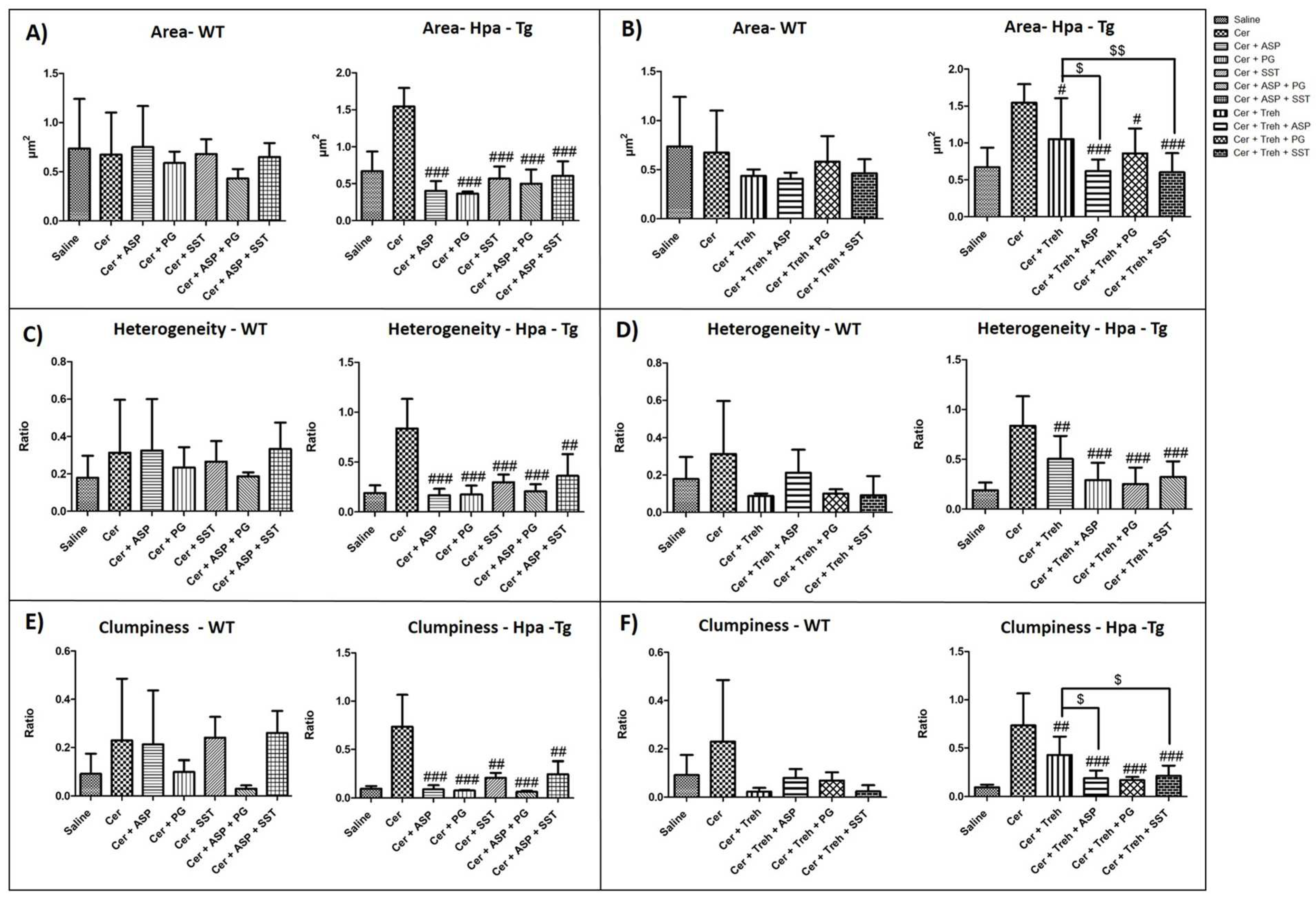 Preprints 86636 g005a