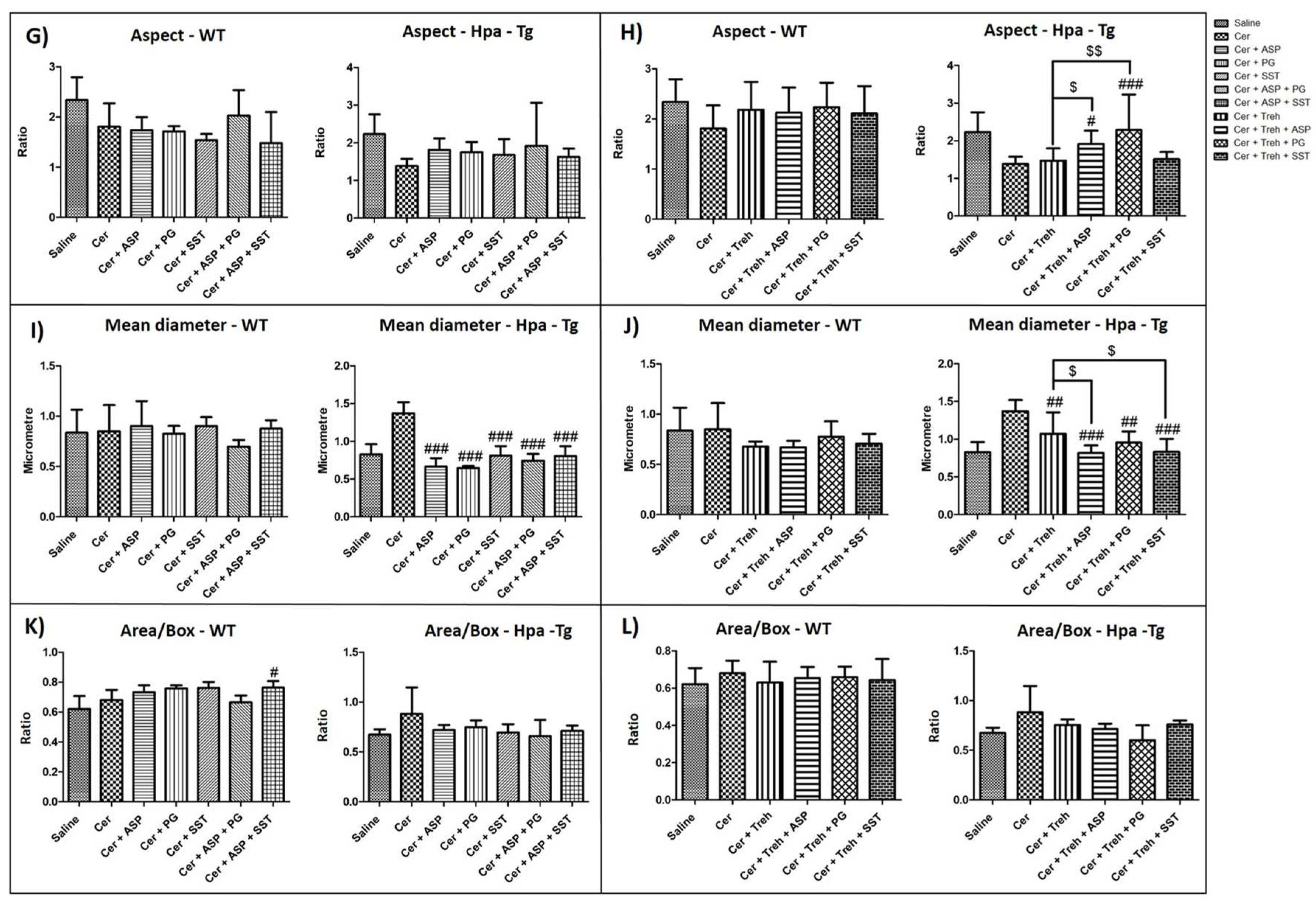 Preprints 86636 g005b