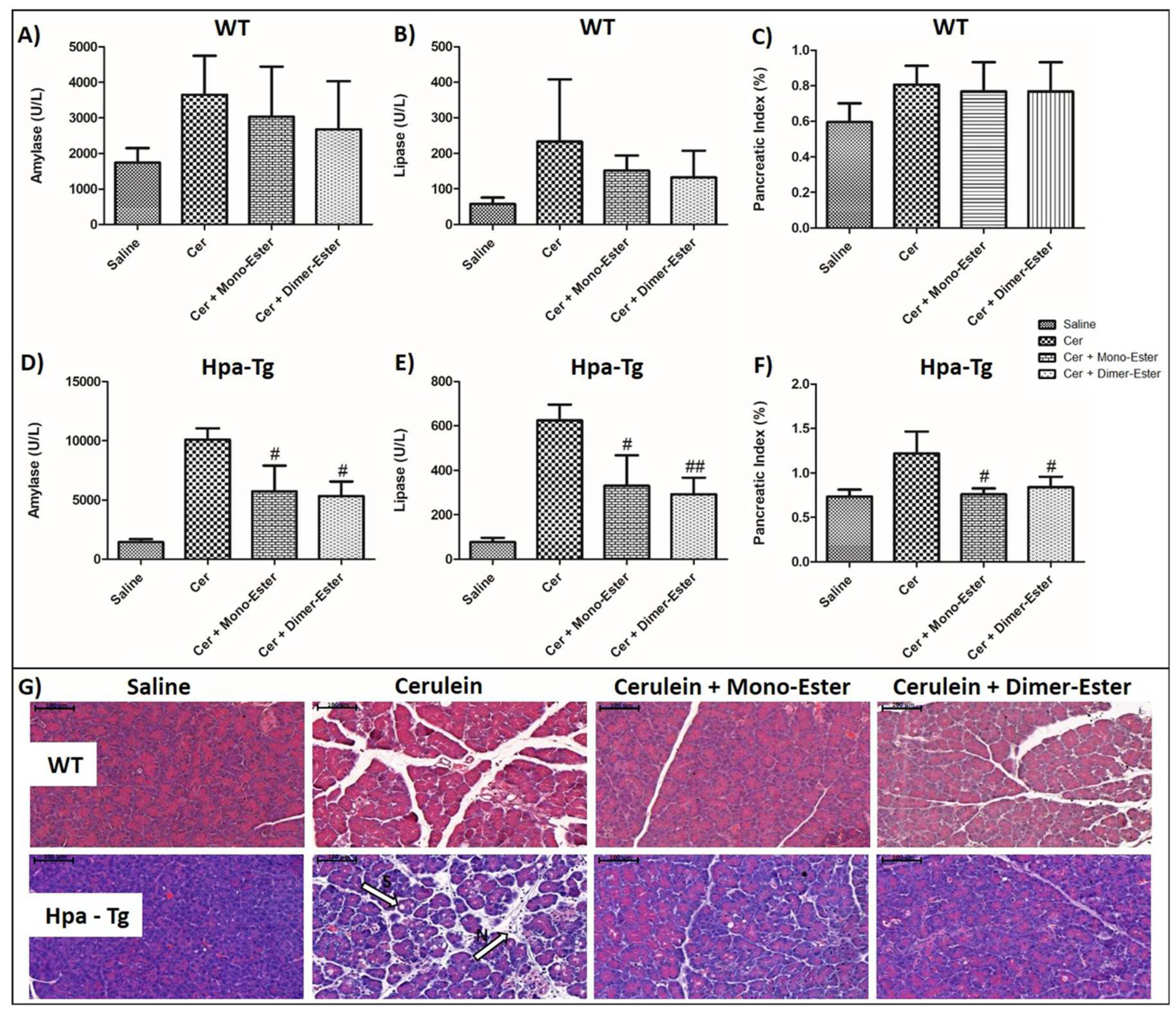 Preprints 86636 g012