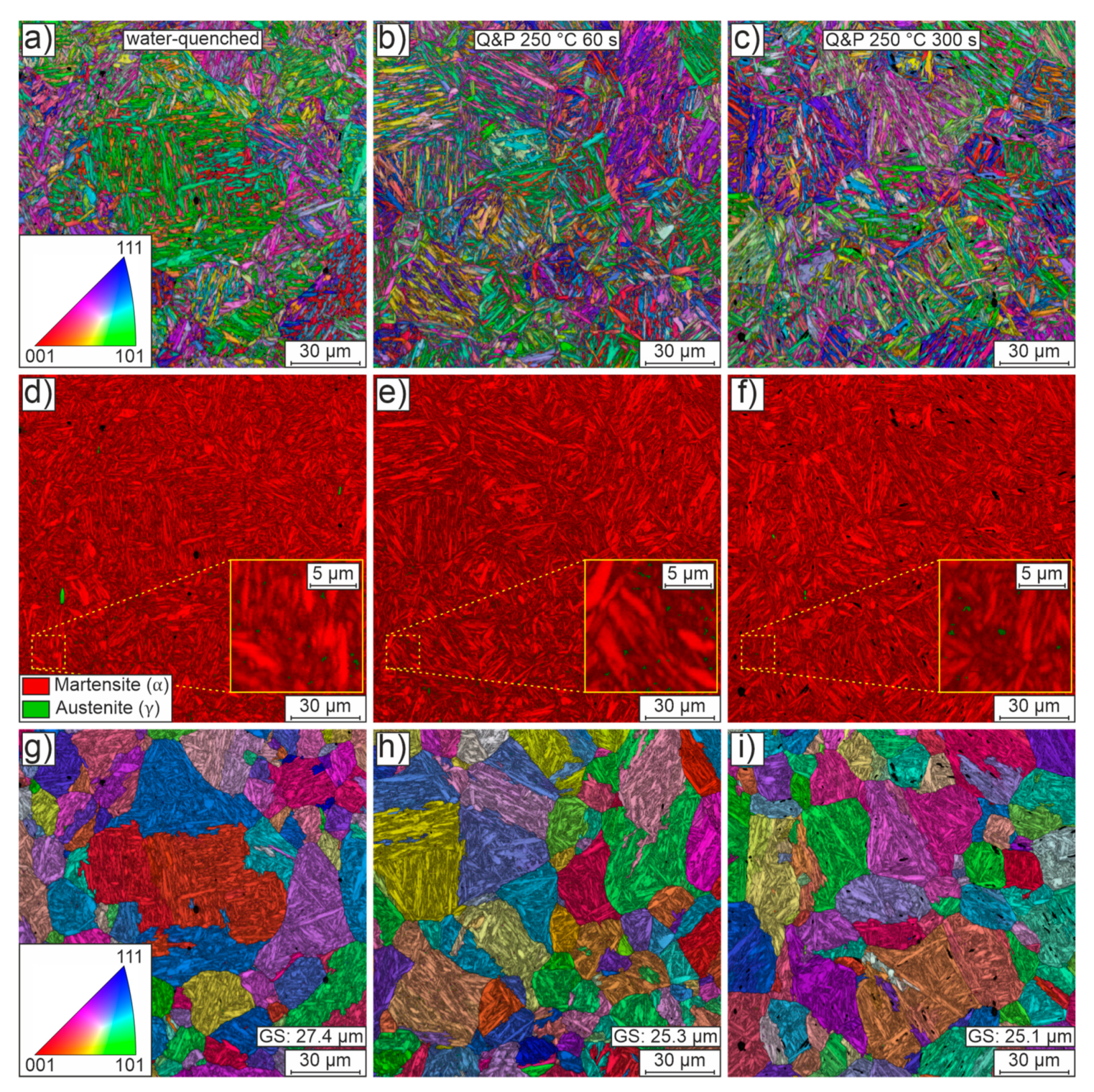 Preprints 78858 g008