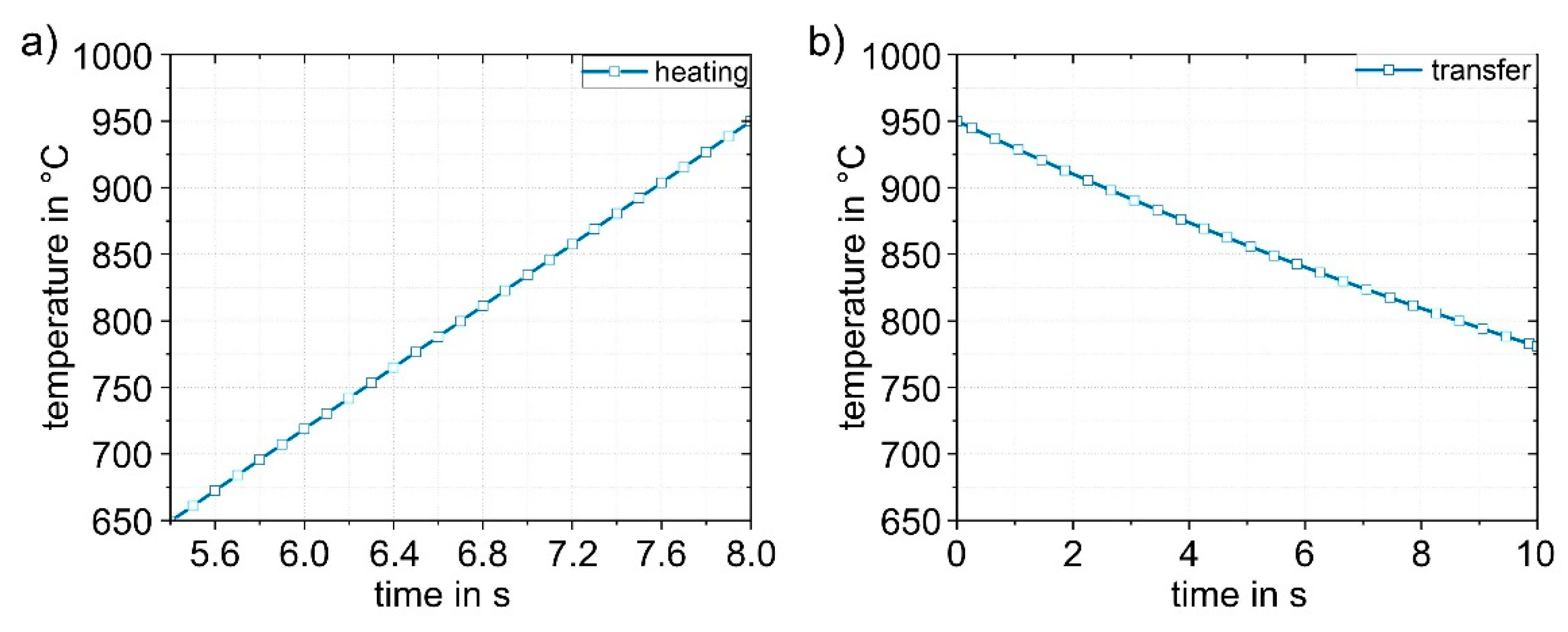 Preprints 78858 g011