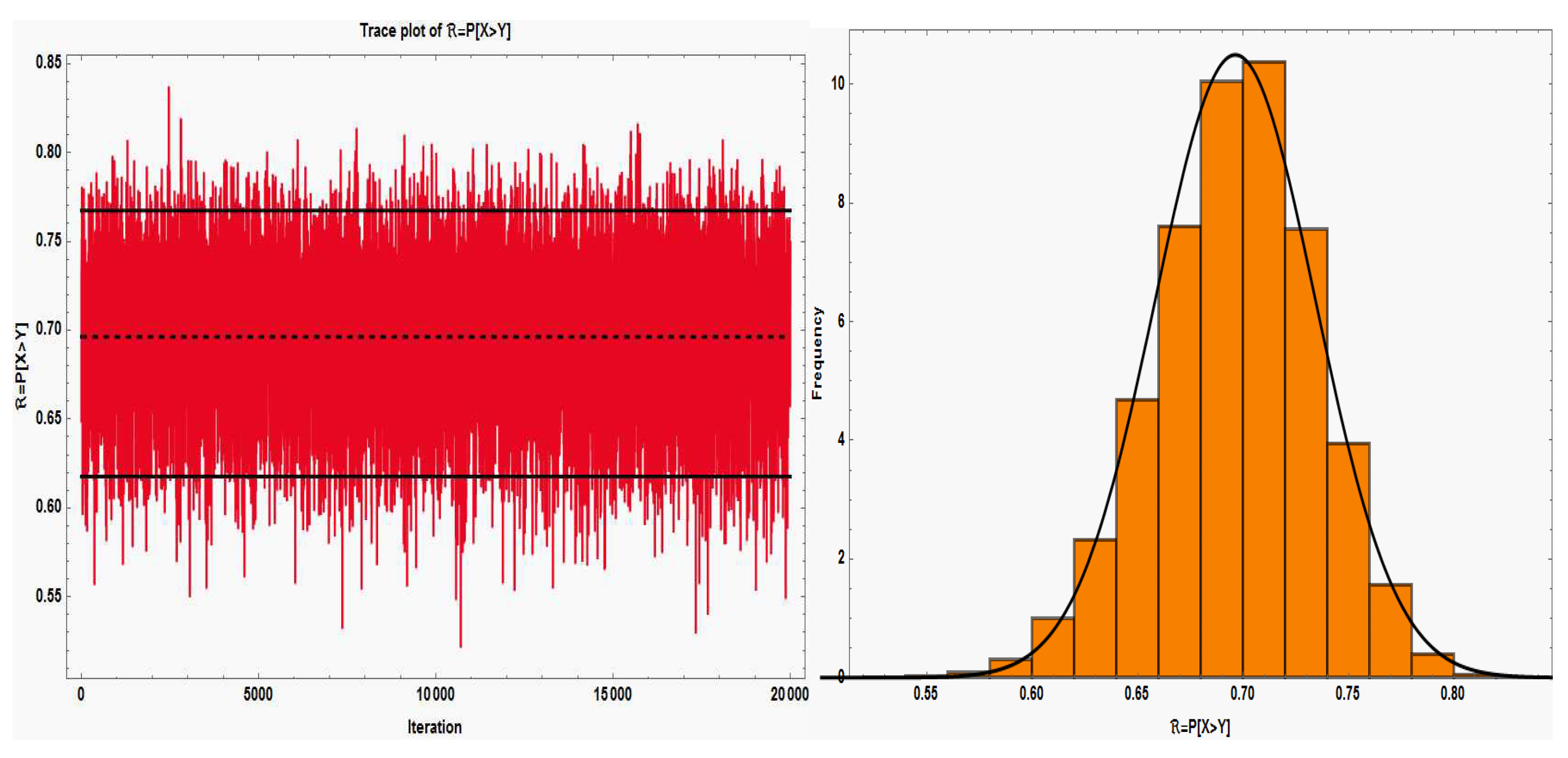 Preprints 94158 g004