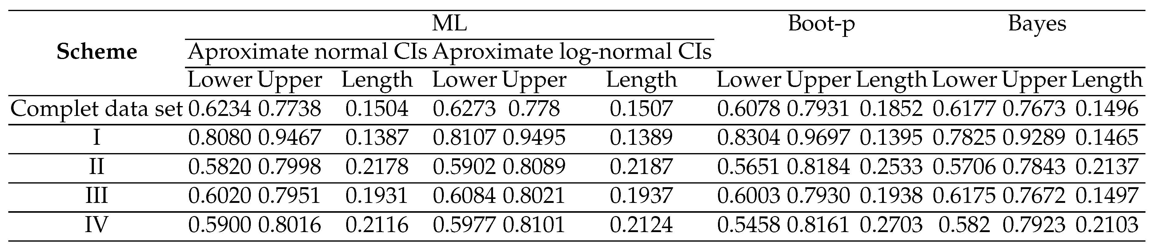 Preprints 94158 i001