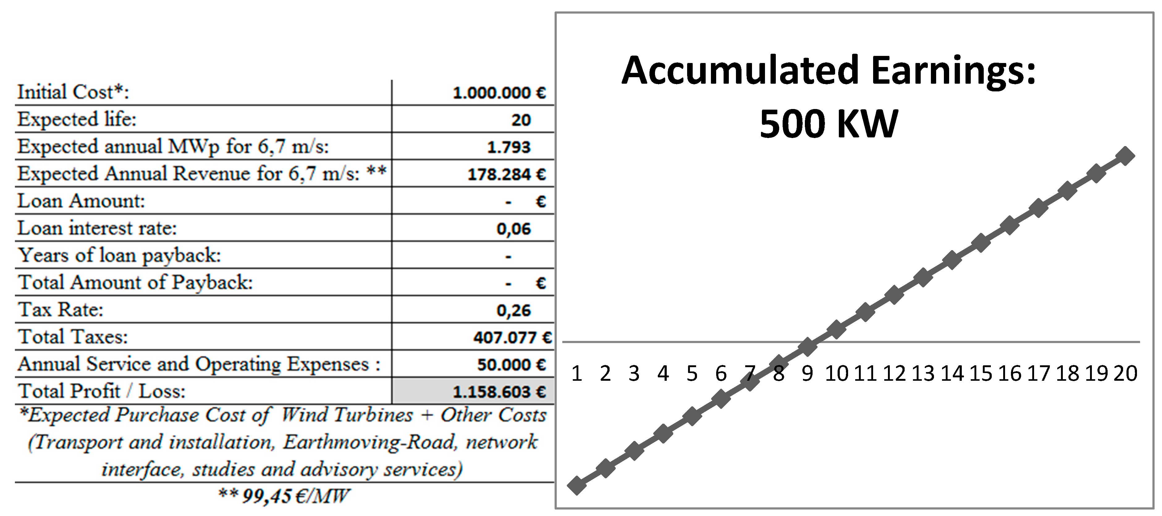 Preprints 85371 g005