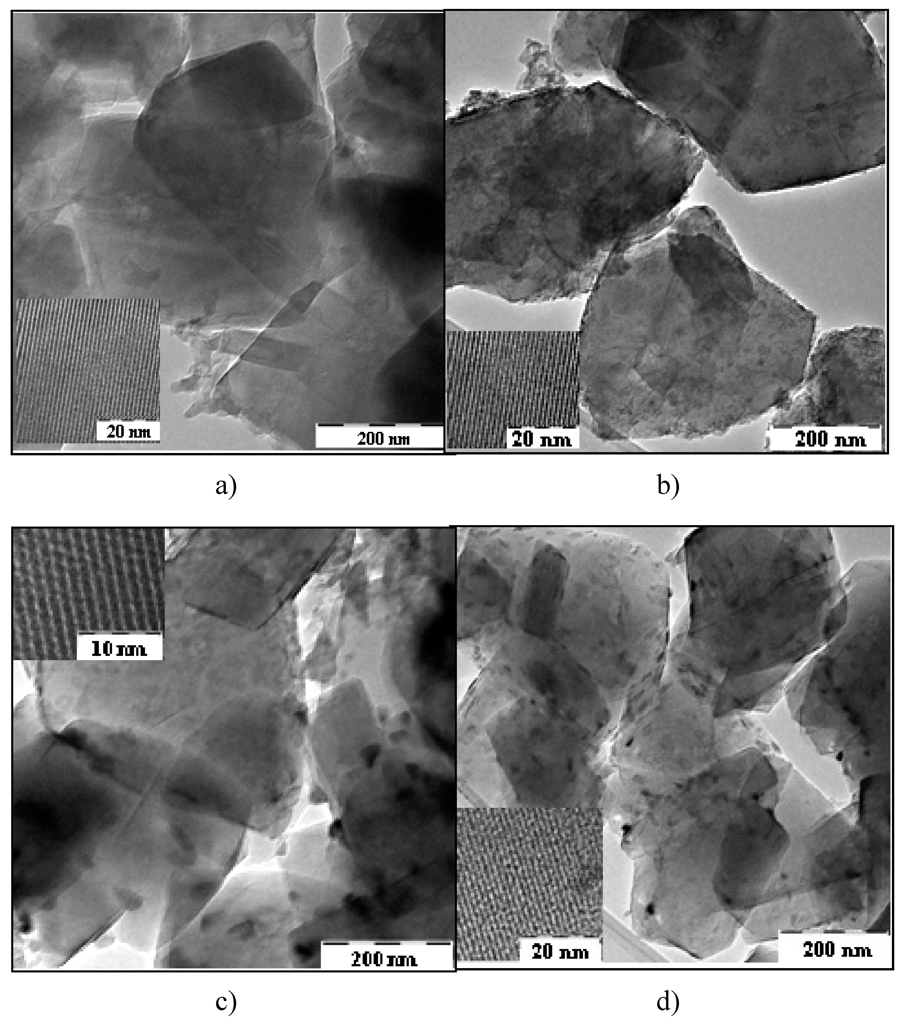 Preprints 92354 g002