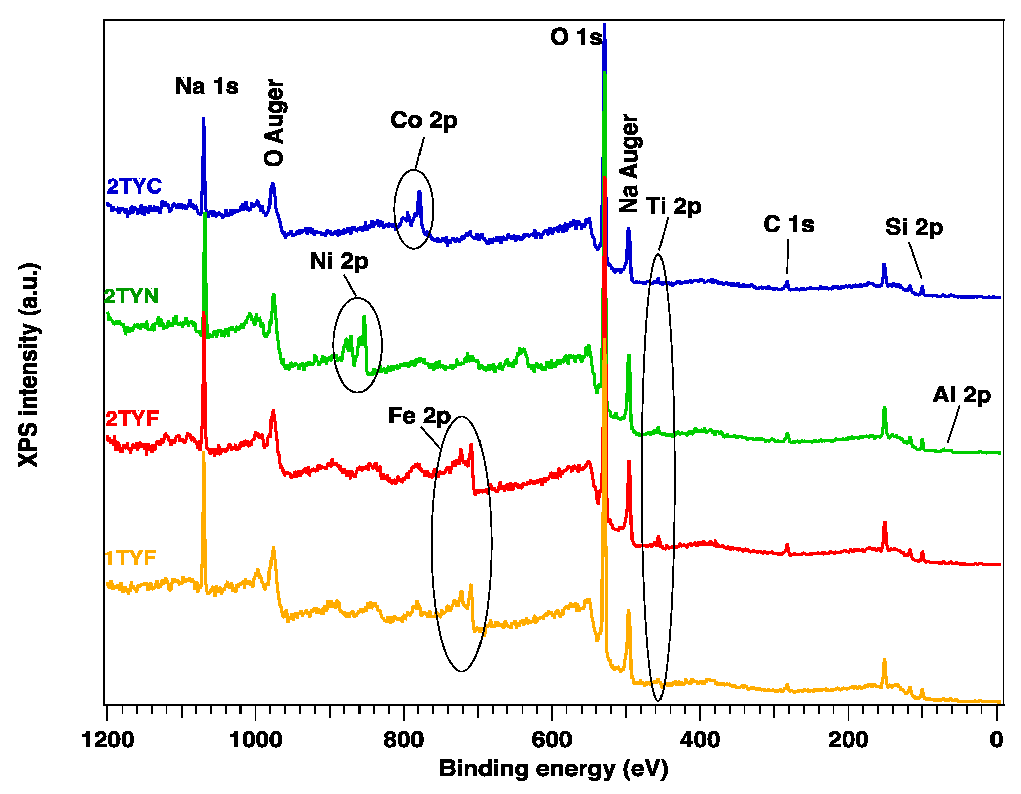 Preprints 92354 g006