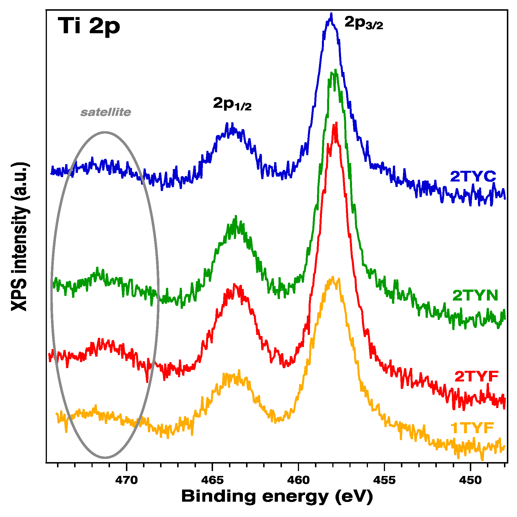 Preprints 92354 g009