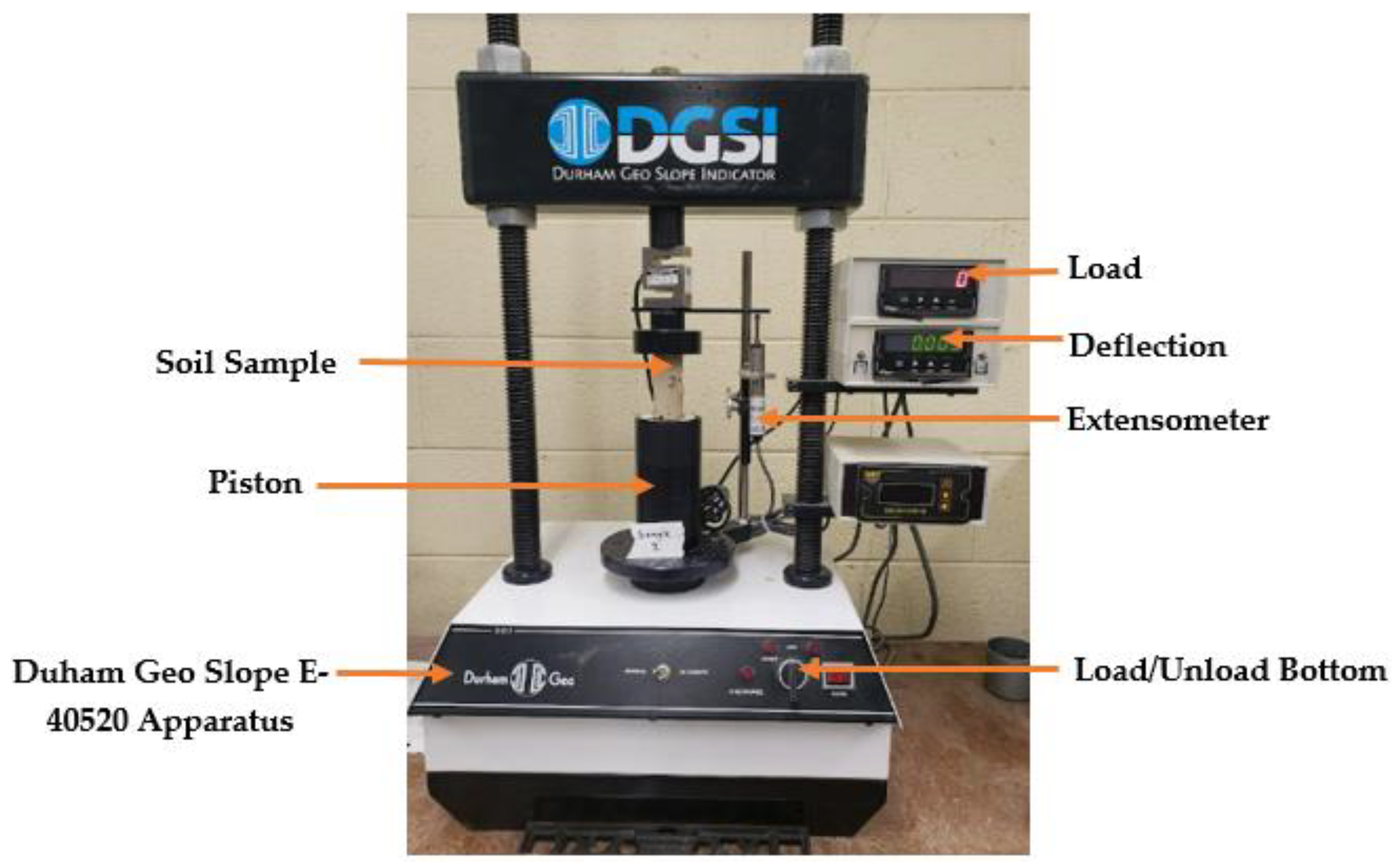 Preprints 85993 g009