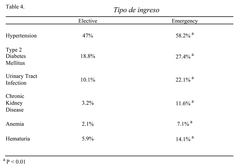 Preprints 117551 i004