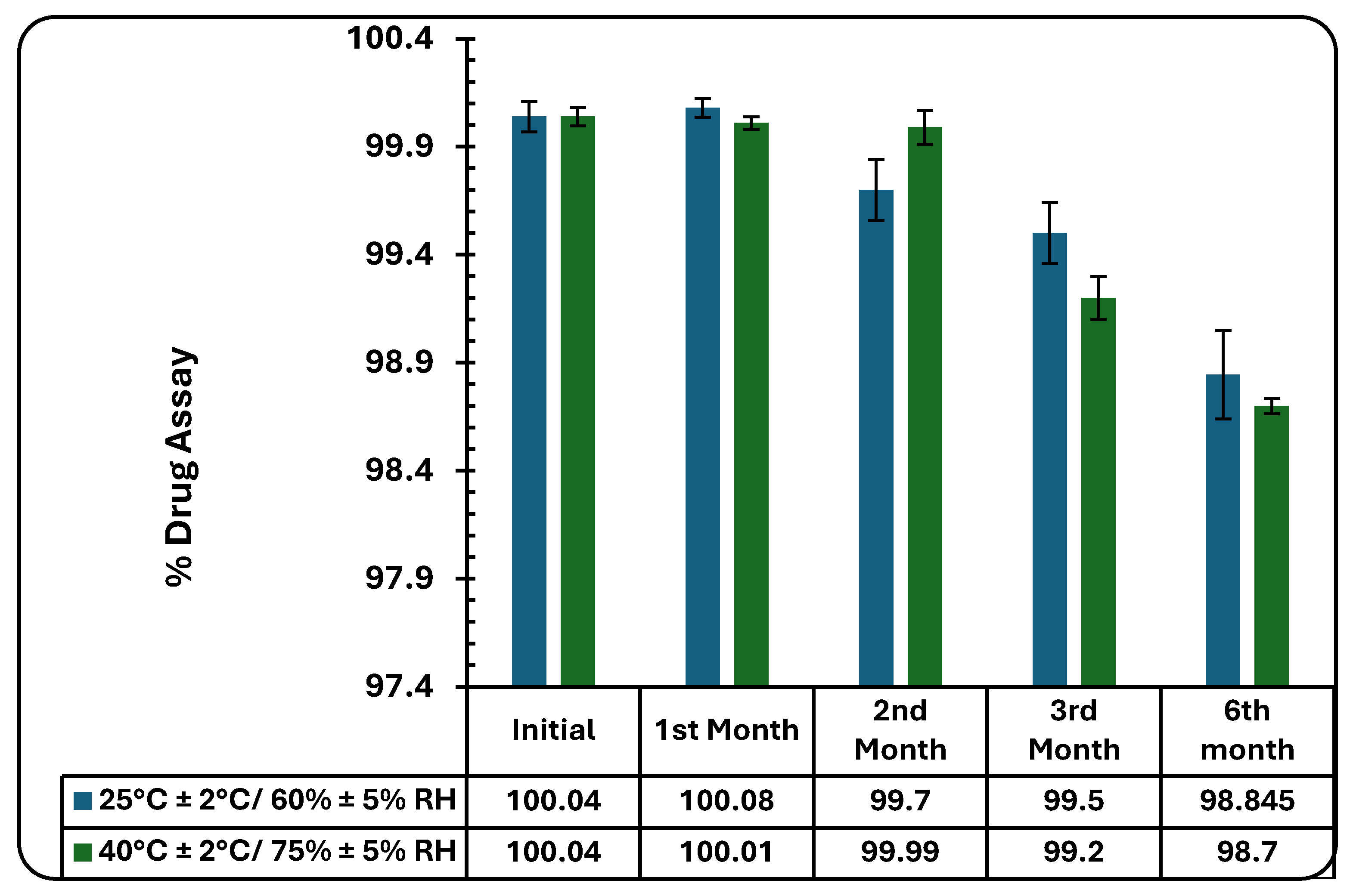 Preprints 119169 g009