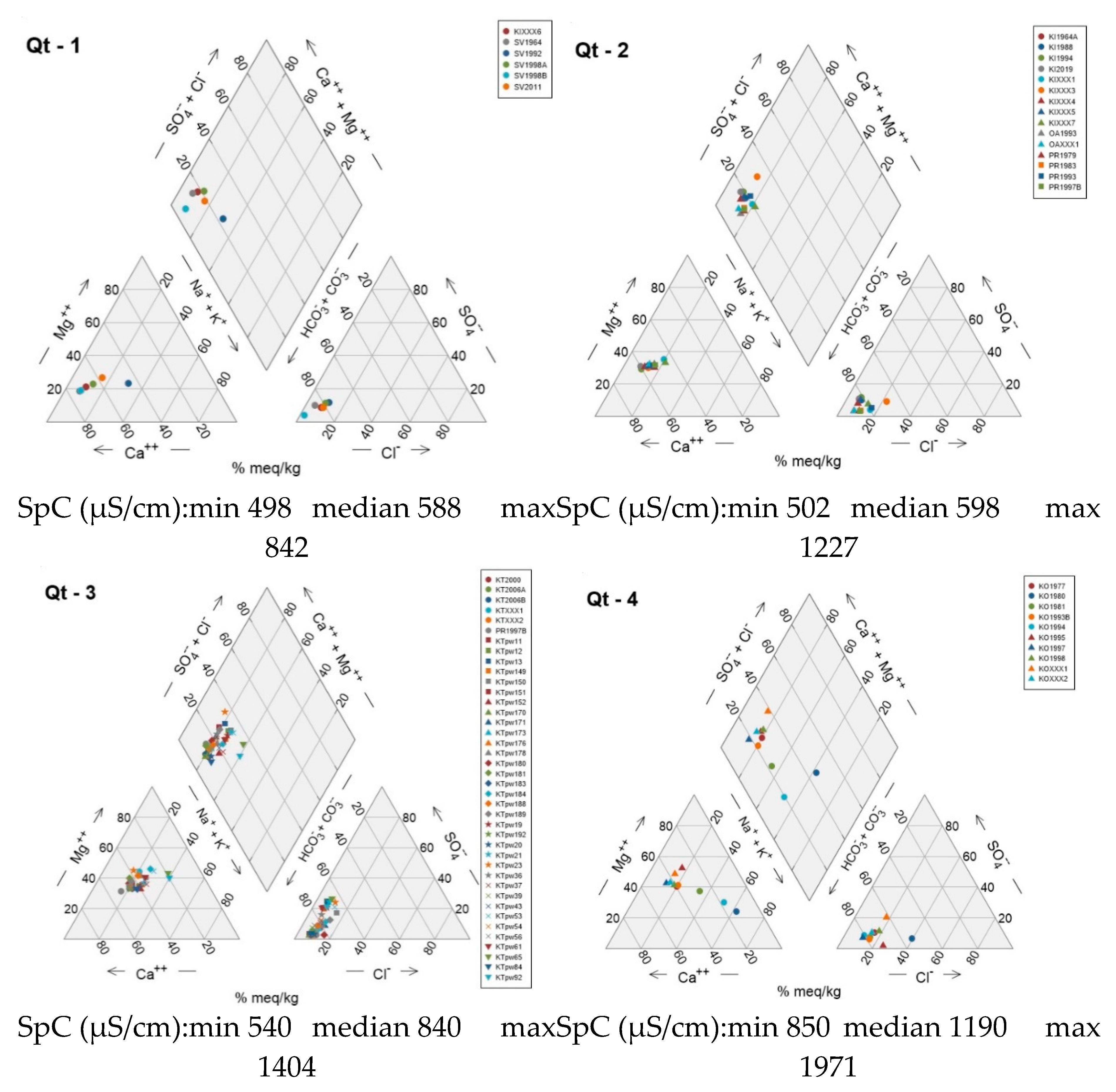 Preprints 111108 g007