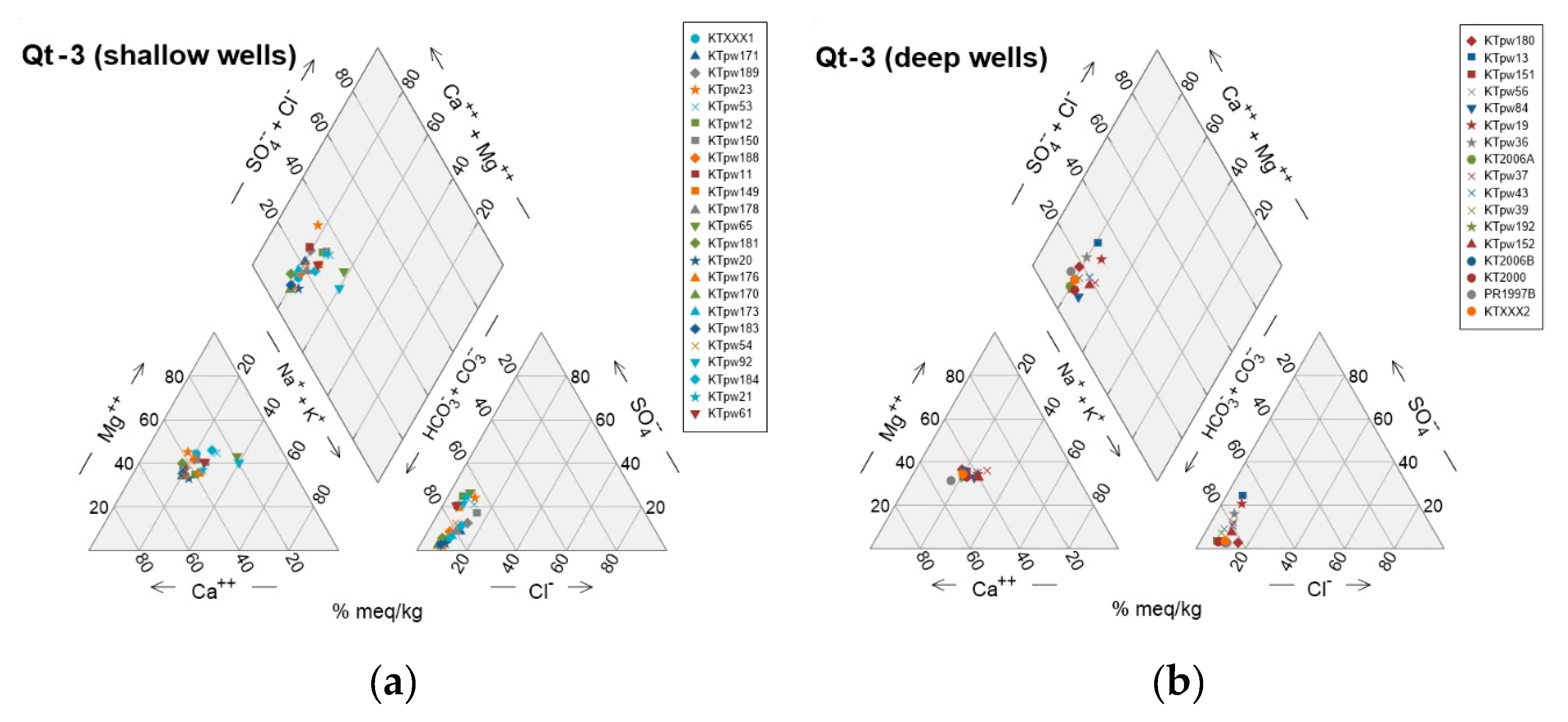 Preprints 111108 g008