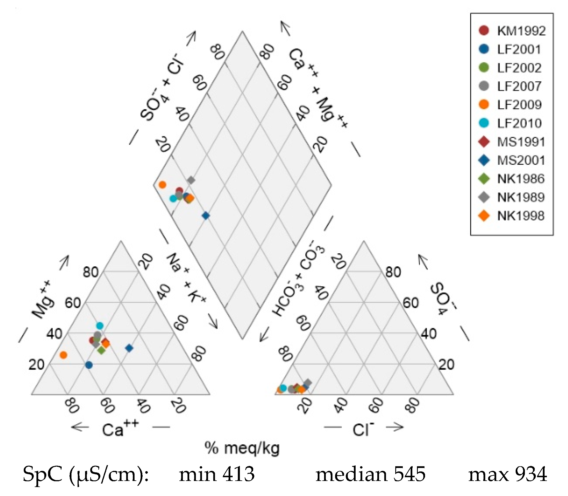 Preprints 111108 g009a