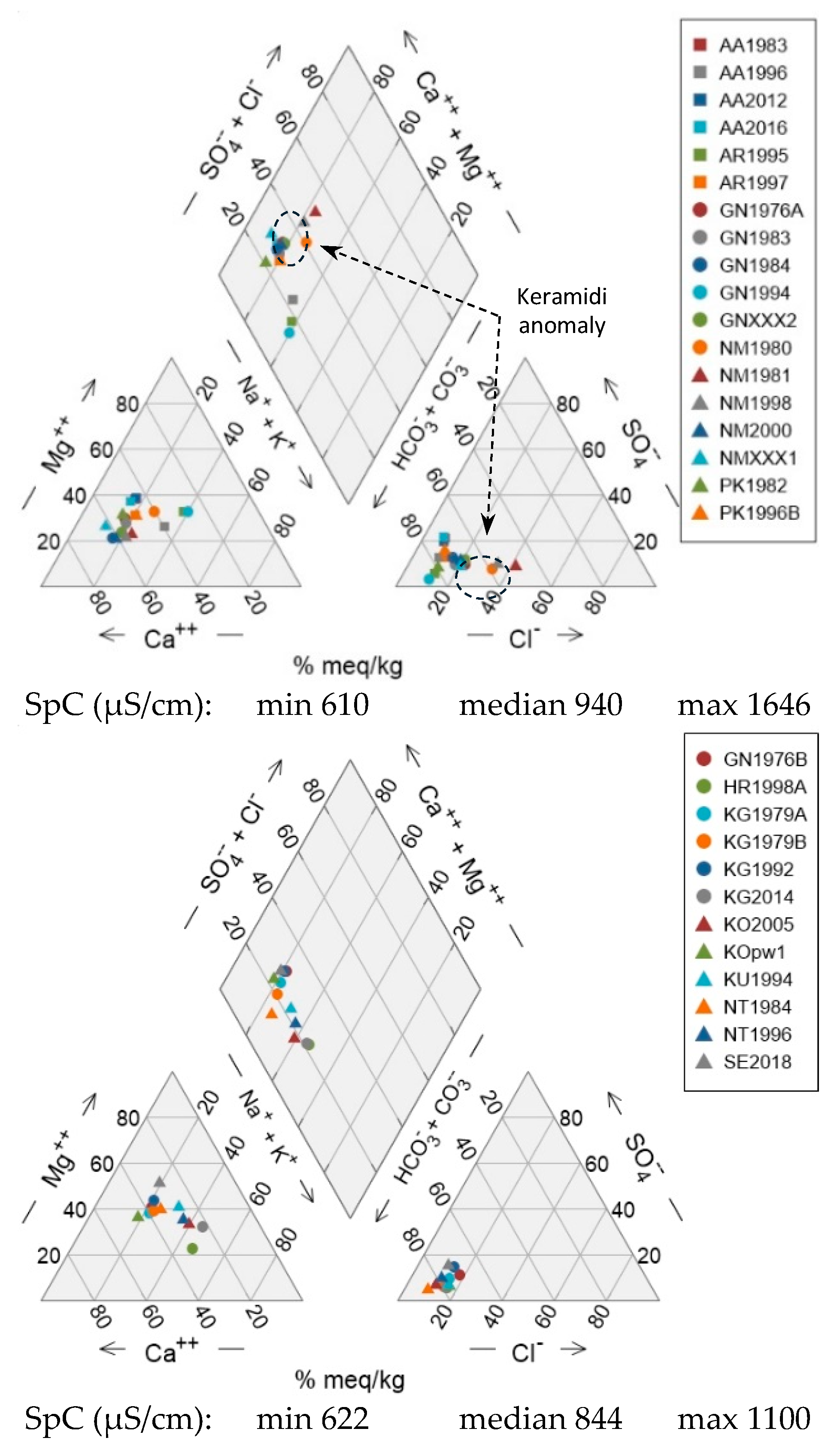 Preprints 111108 g009b