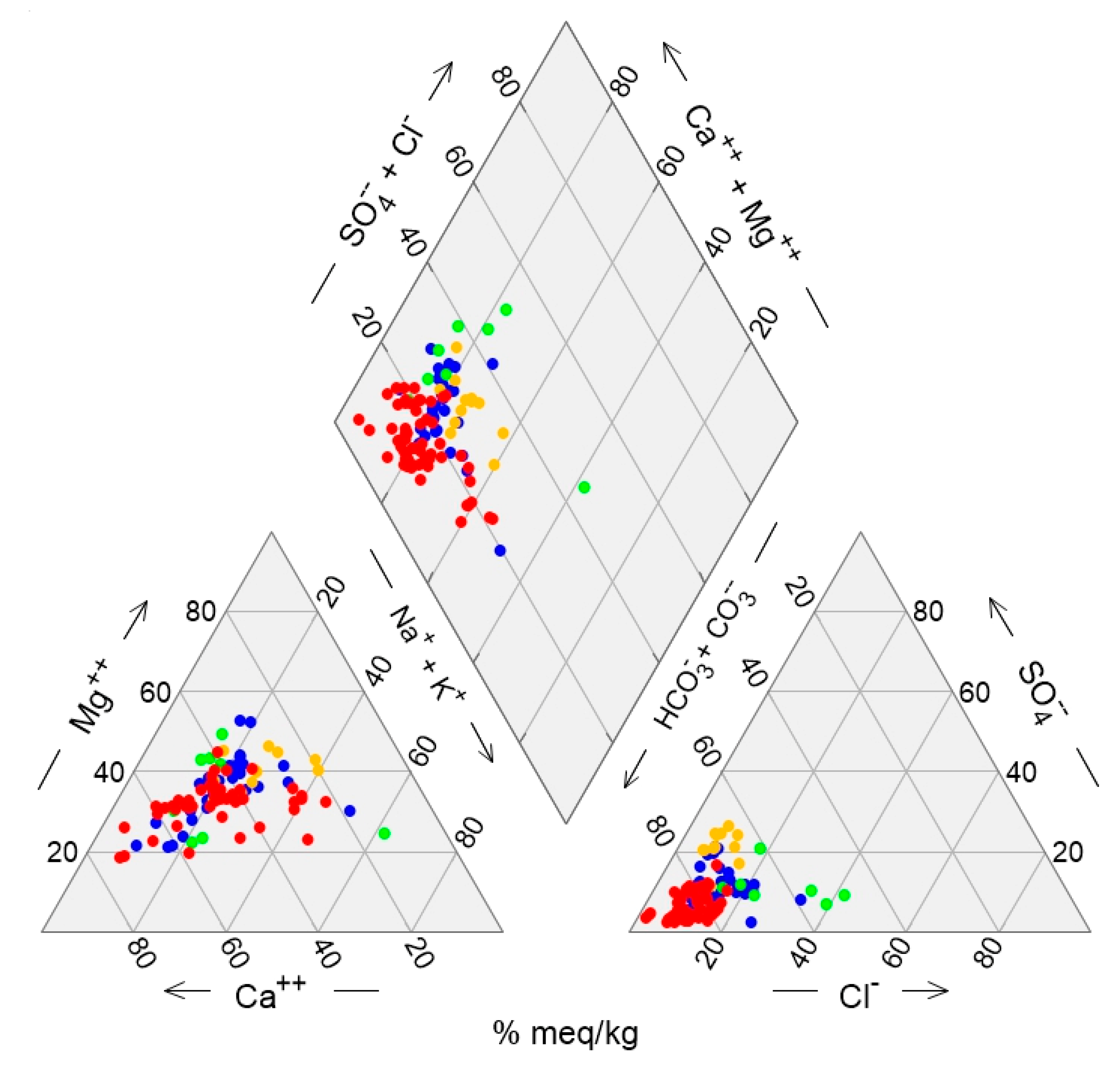 Preprints 111108 g010