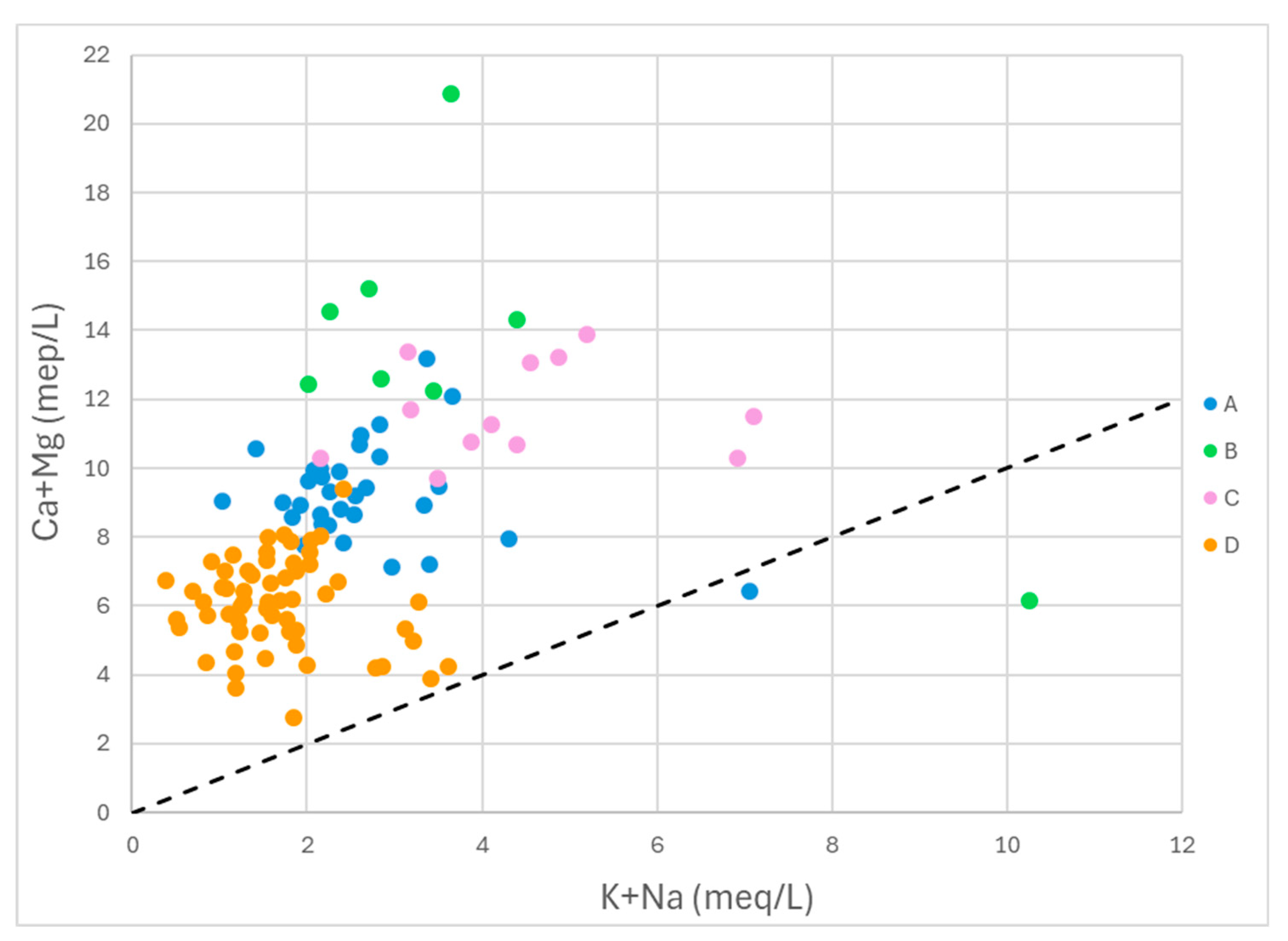 Preprints 111108 g012