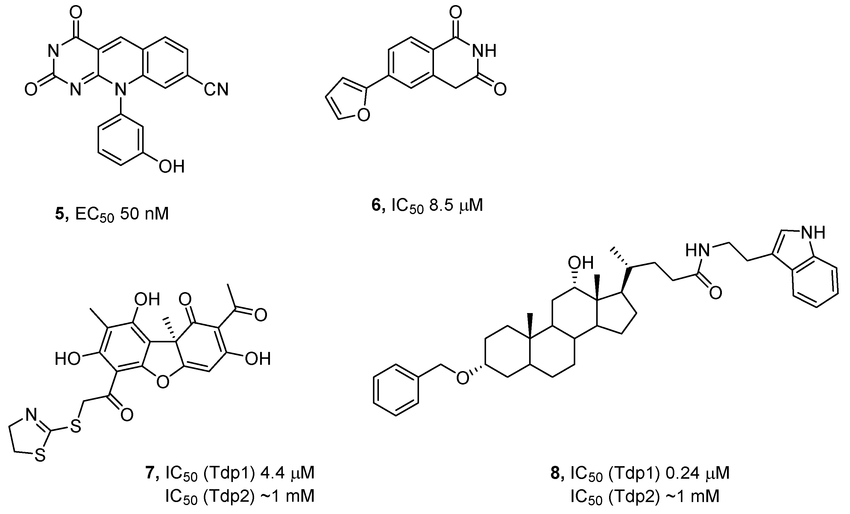 Preprints 82089 g002