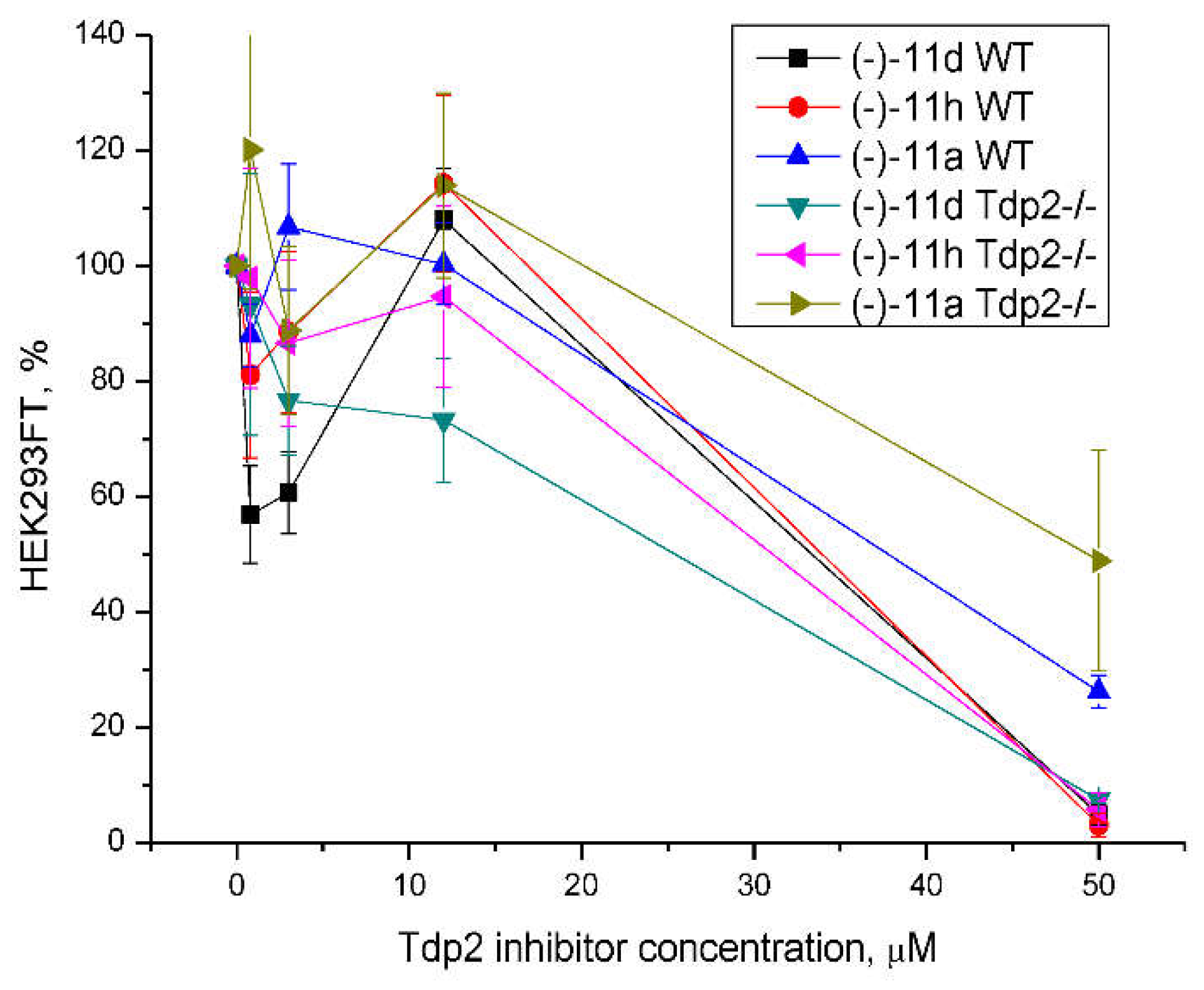 Preprints 82089 g003