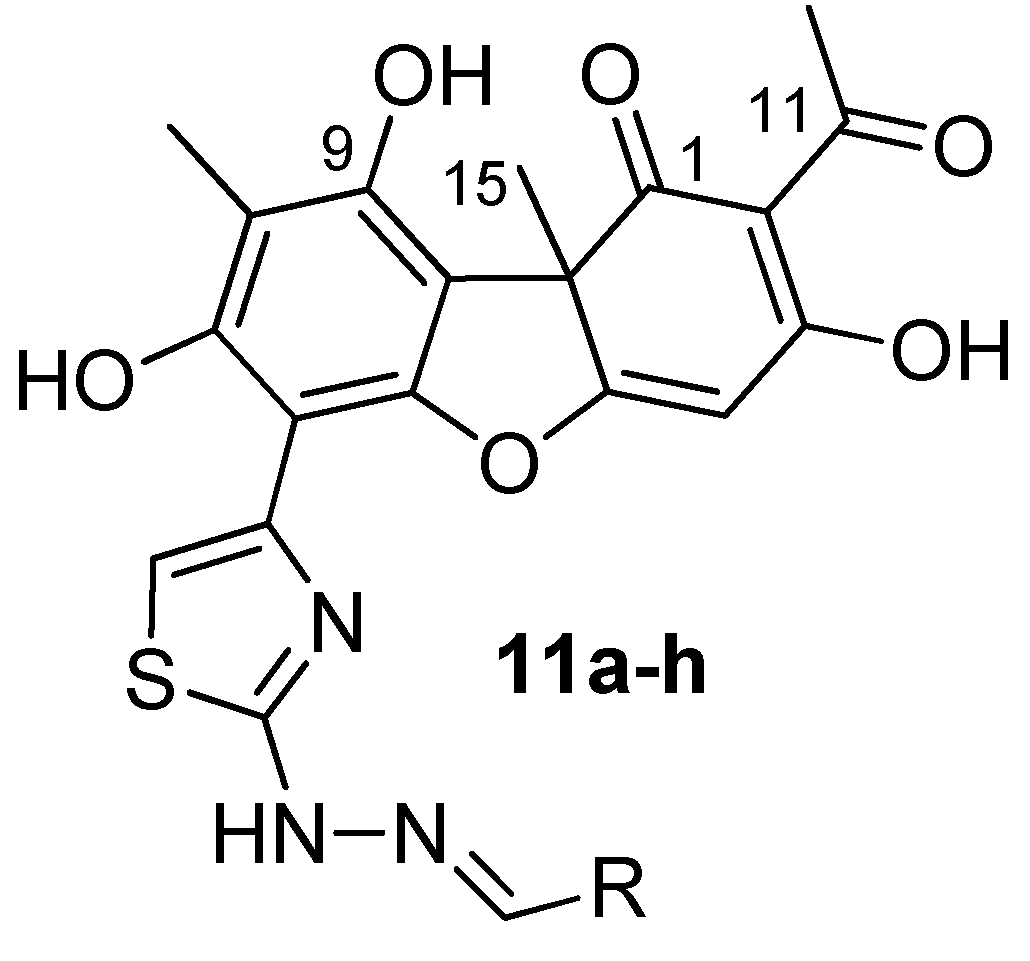 Preprints 82089 g005