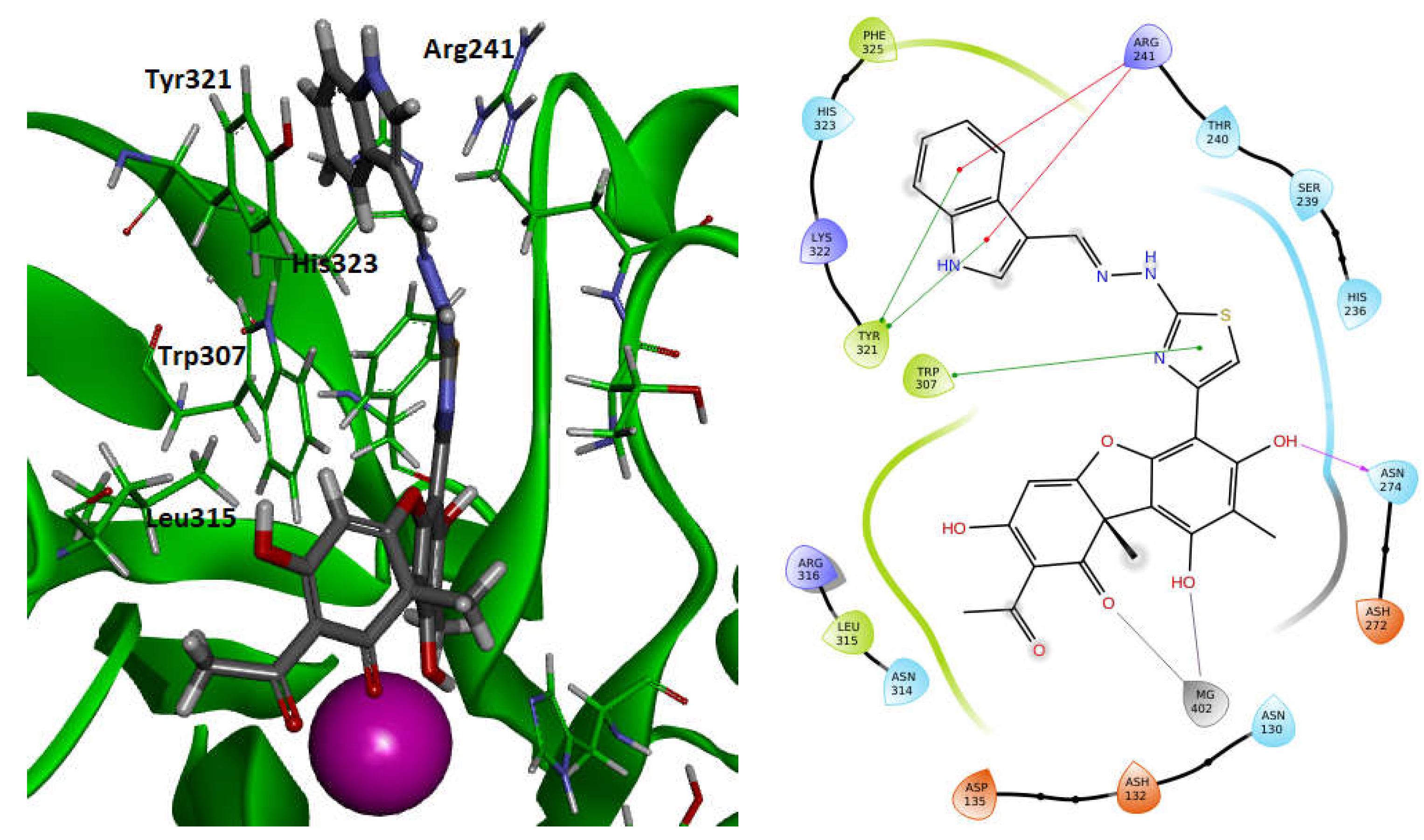 Preprints 82089 g006