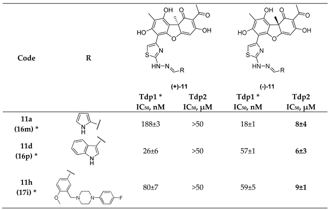 Preprints 82089 i001