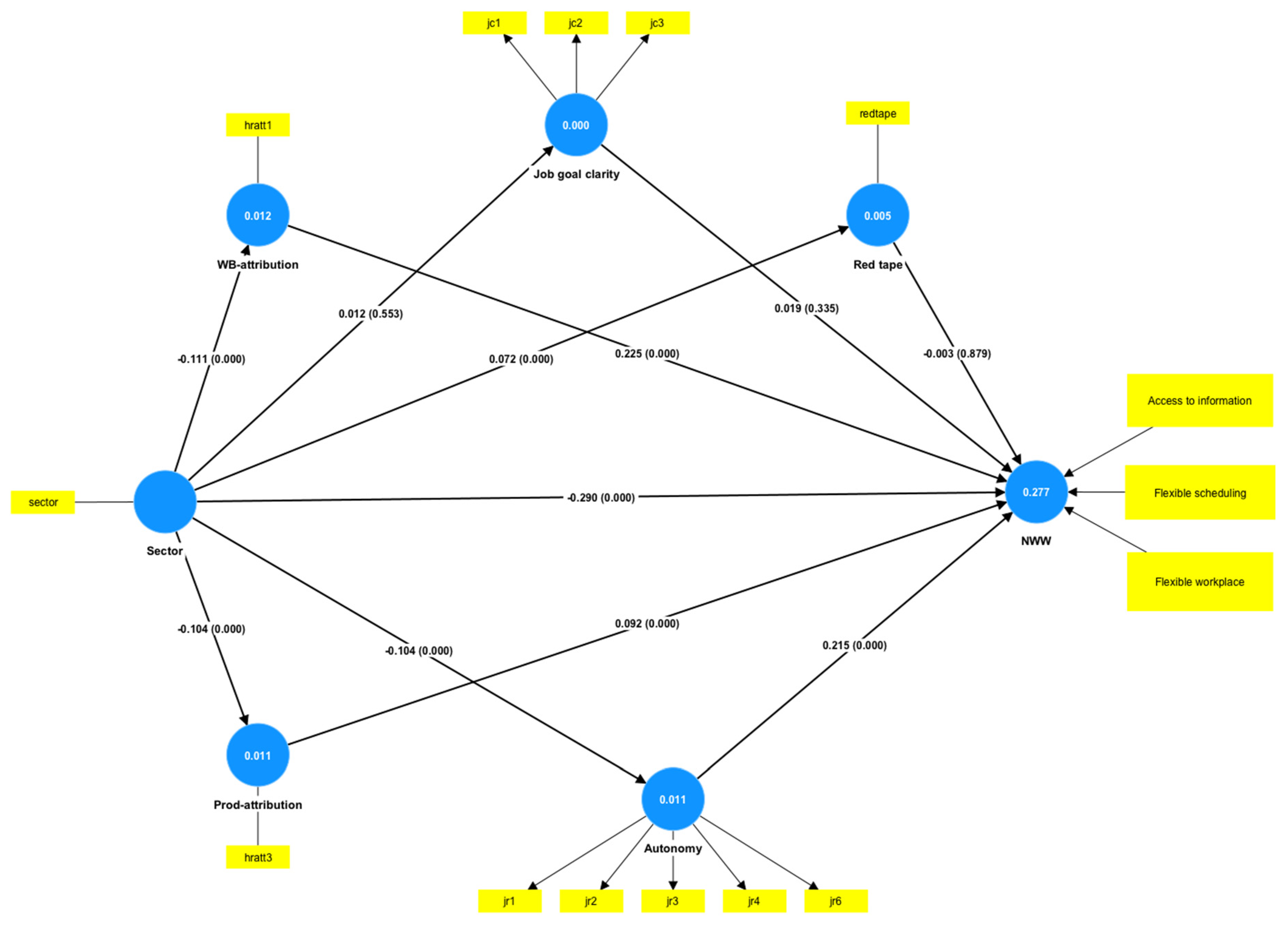 Preprints 75189 g001