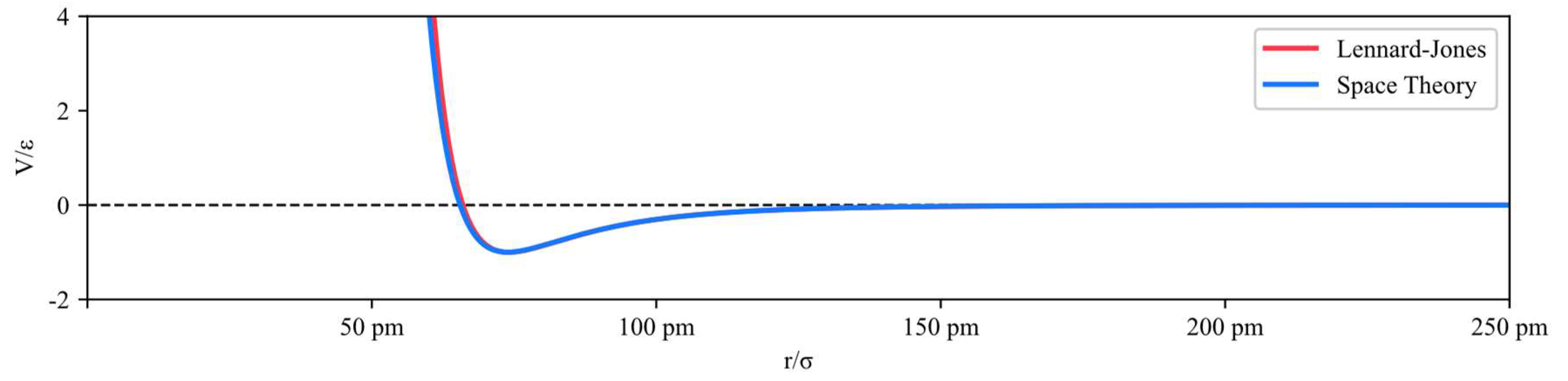 Preprints 100733 g012