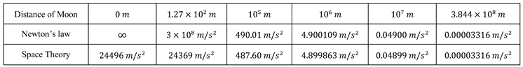 Preprints 100733 i002