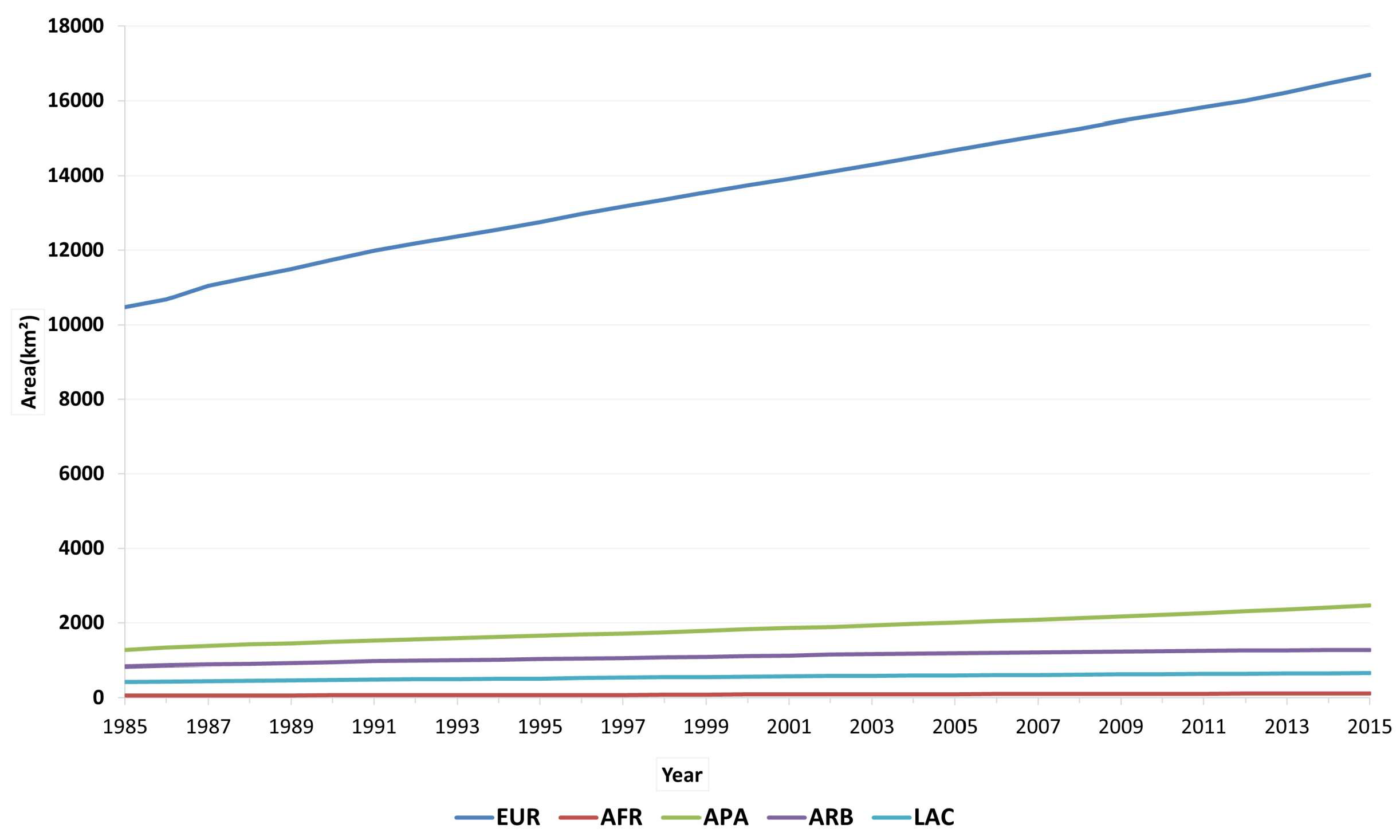 Preprints 117255 g004