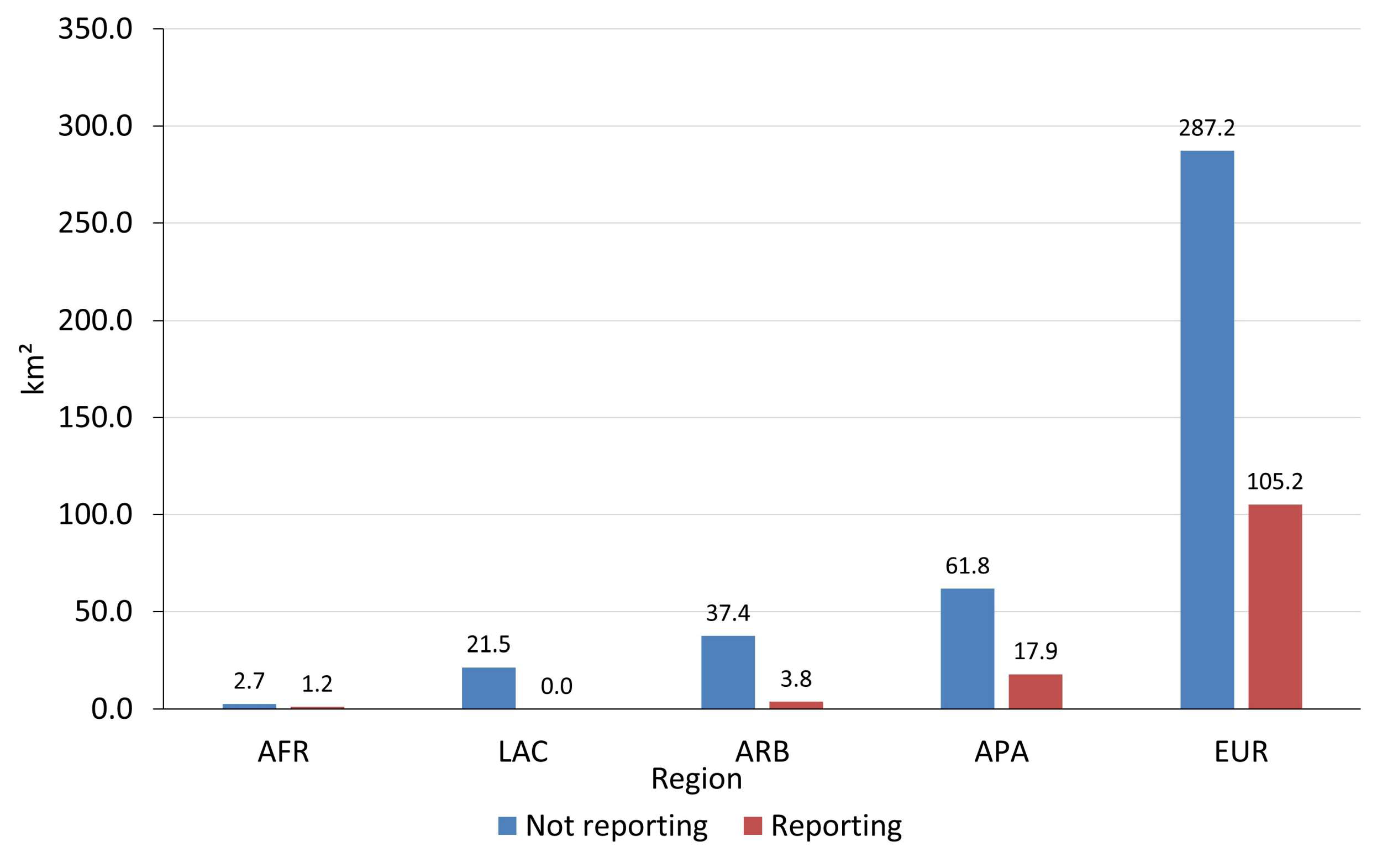 Preprints 117255 g008