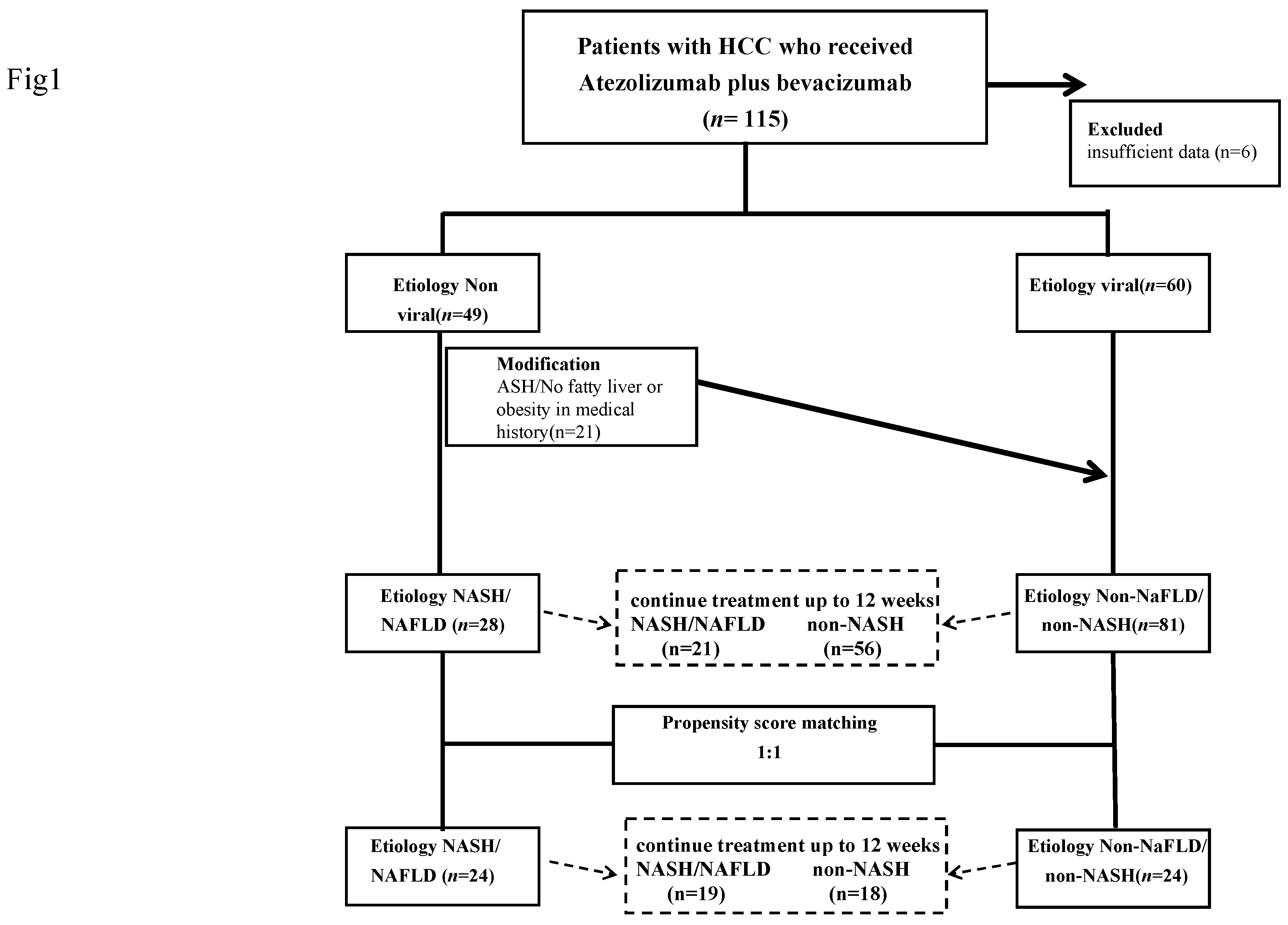 Preprints 88760 g001