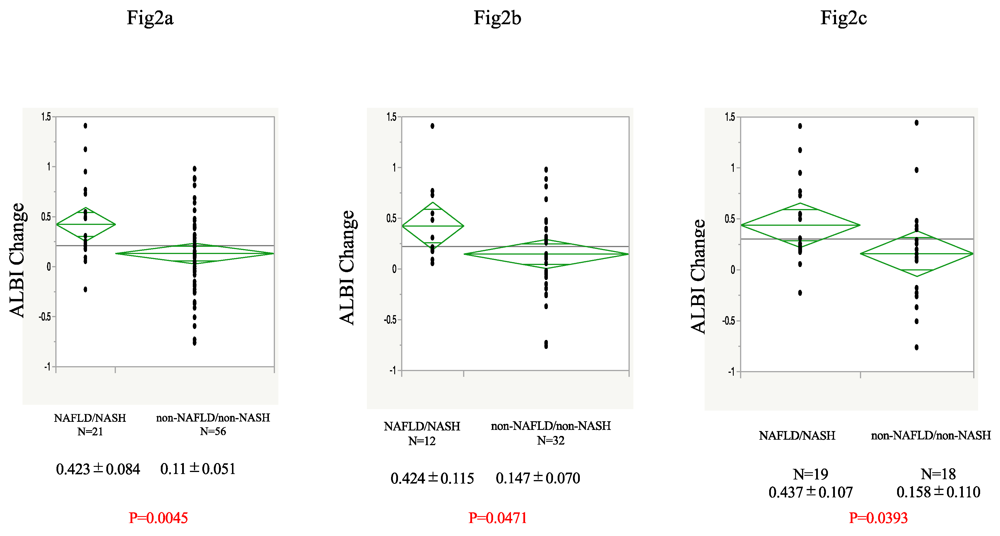 Preprints 88760 g002