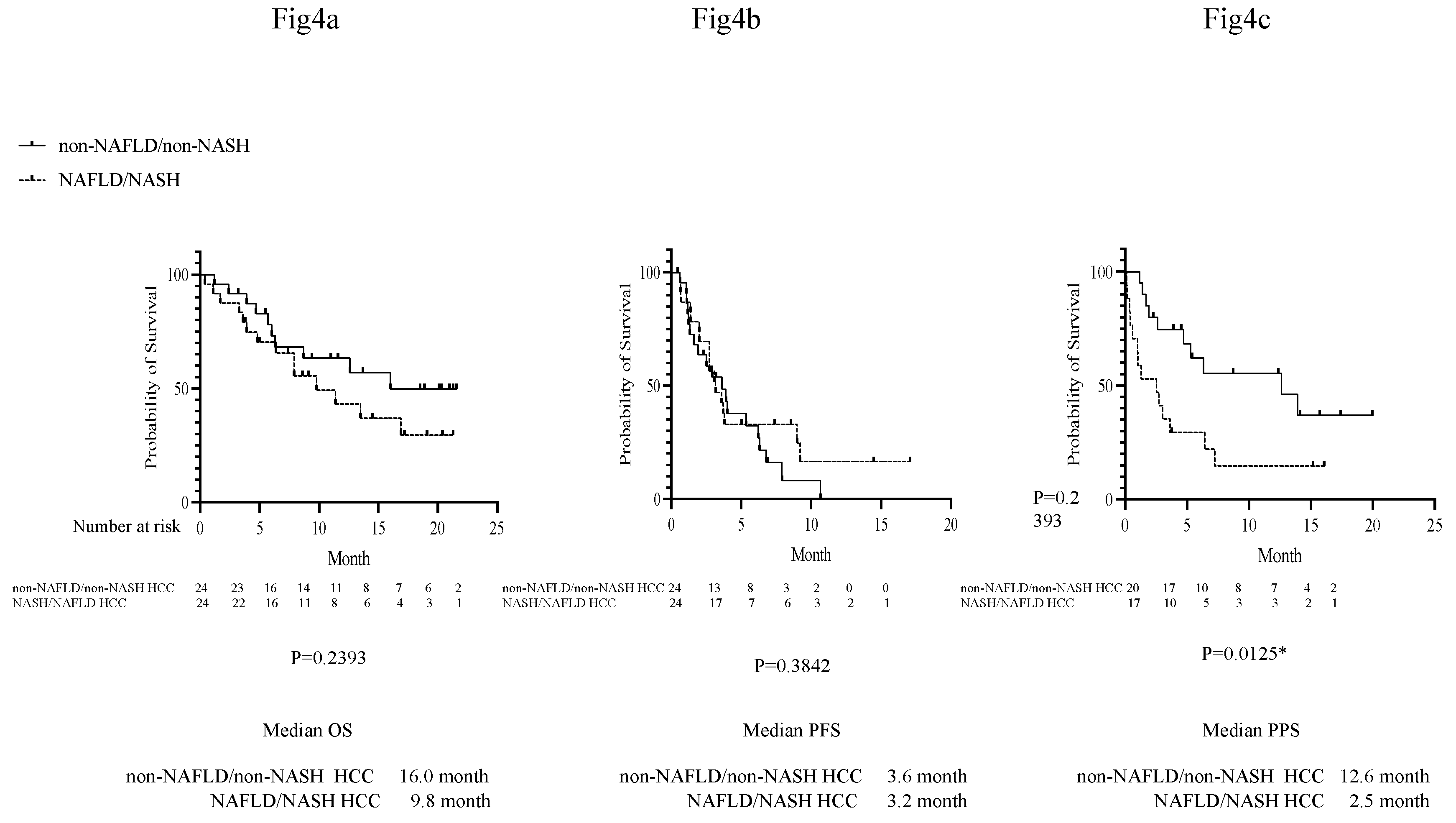 Preprints 88760 g004