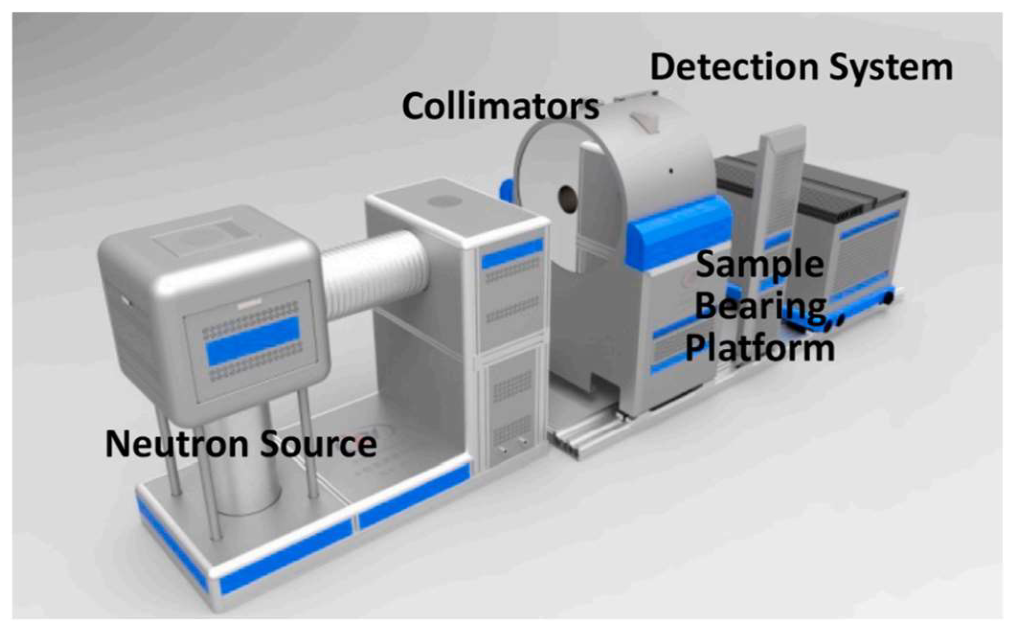 Preprints 104372 g010