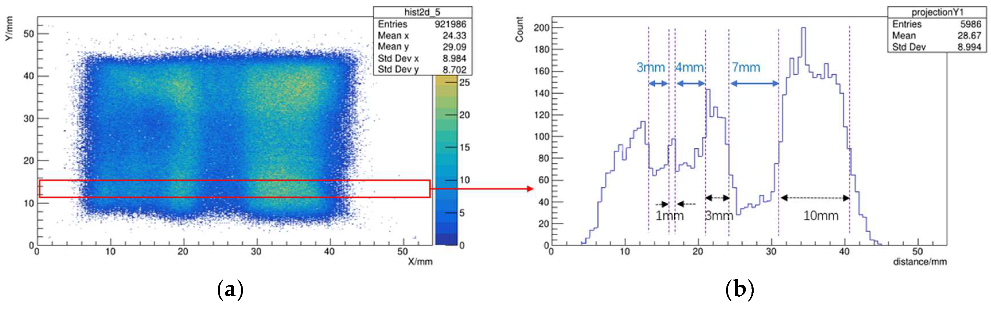 Preprints 104372 g012