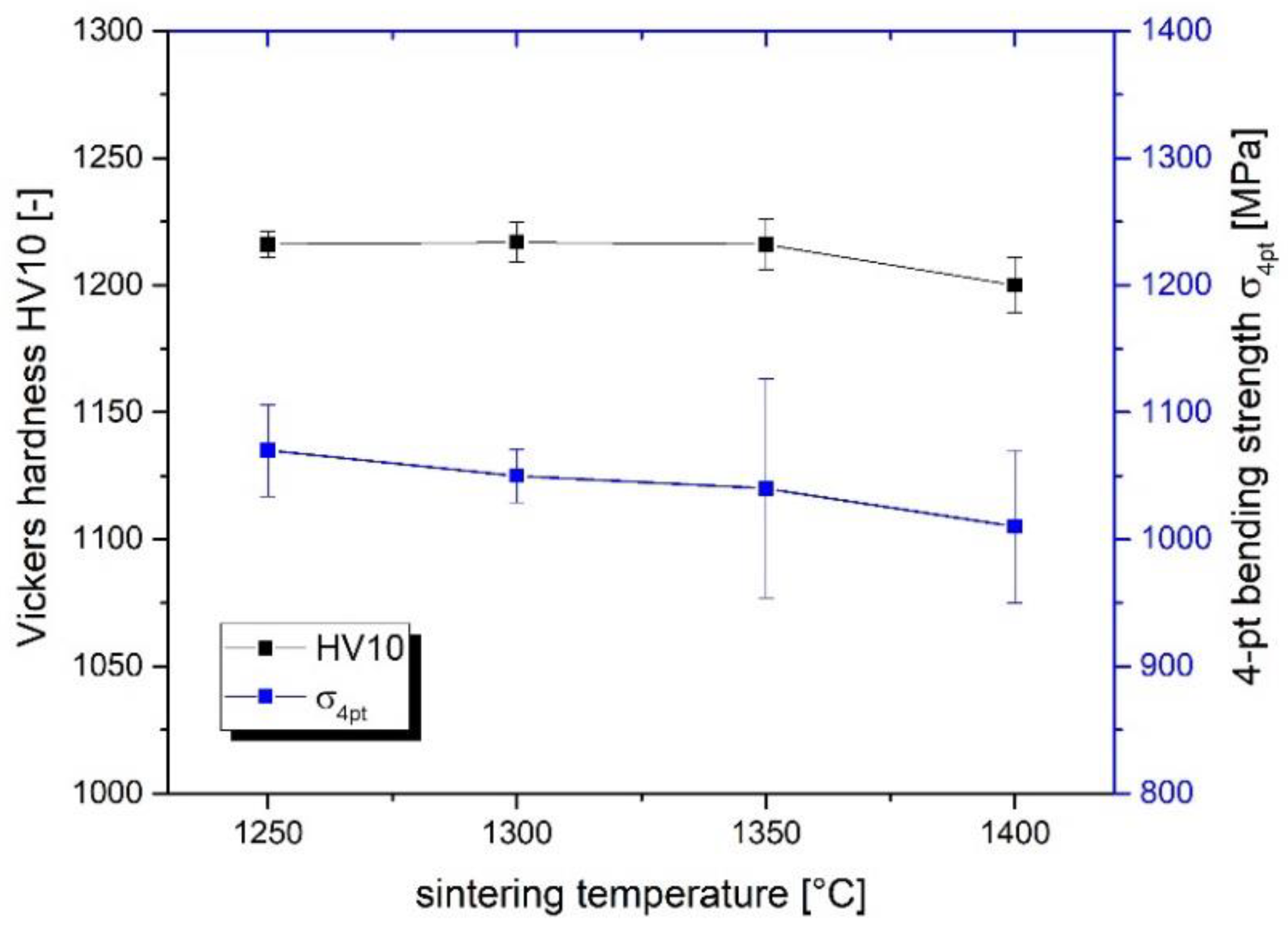 Preprints 112023 g001